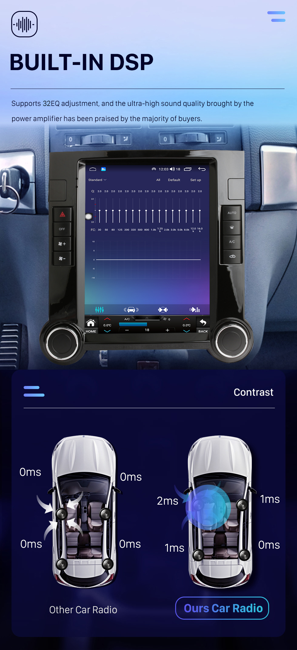 Seicane Écran tactile HD de 9,7 pouces pour 2003-2010 VW Volkswagen Touareg Android 10.0 Autoradio Système stéréo de voiture avec Bluetooth Carplay DSP Support AHD Camera DVR