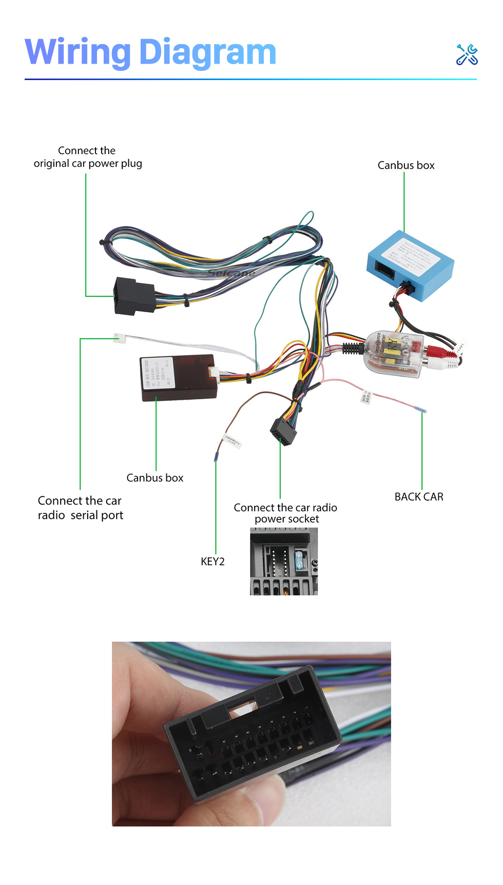 Seicane 9,7-дюймовый Land Rover Discoverer 3 2004-2009 гг. Головное устройство Android 10.0 GPS-навигация USB-радио с USB Bluetooth WIFI Поддержка DVR OBD2 TPMS AHD-камера