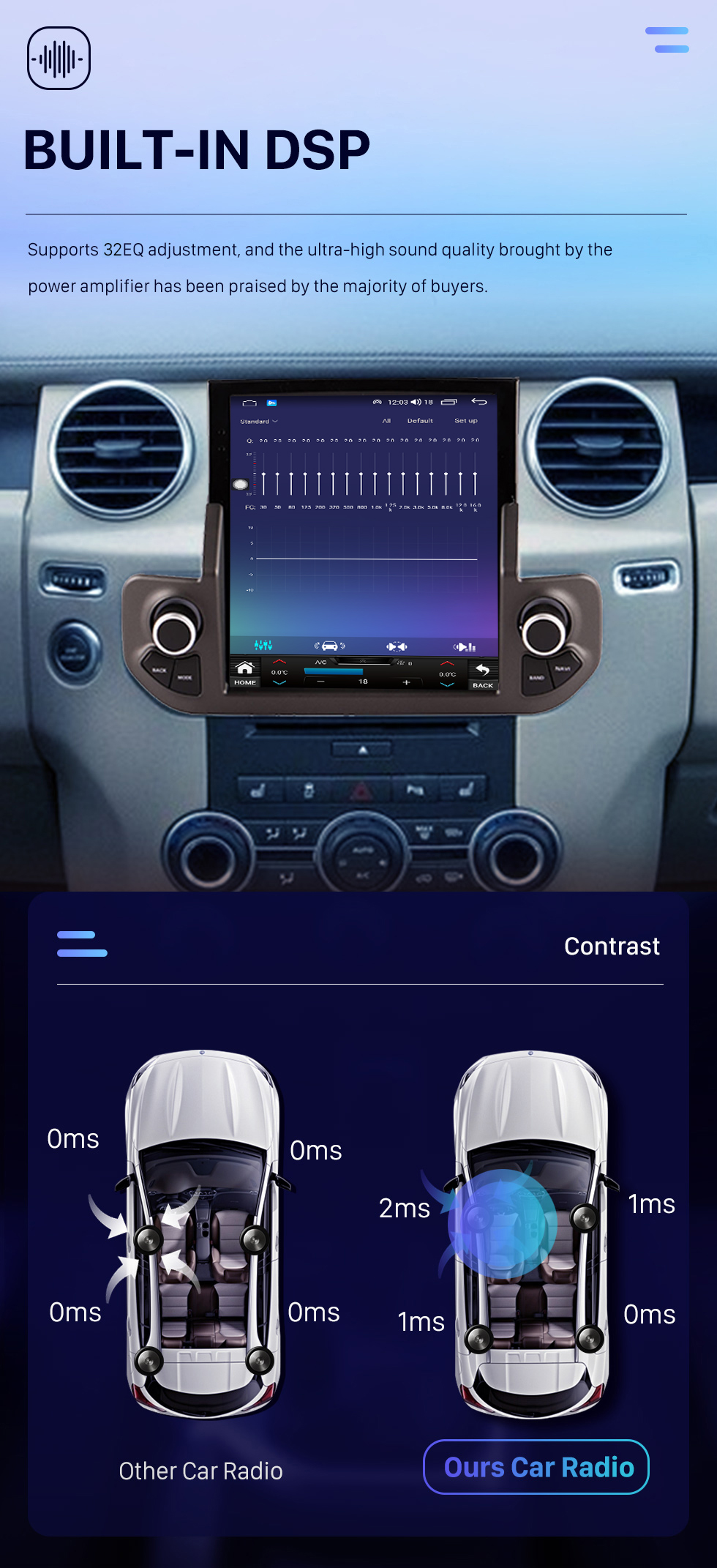 Seicane OEM 9.7 pulgadas Android 10.0 Radio para 2009-2016 Land Rover Discoverer 4 LR4 Bluetooth WIFI HD Pantalla táctil Navegación GPS con bluetooth Carplay compatible con cámara AHD