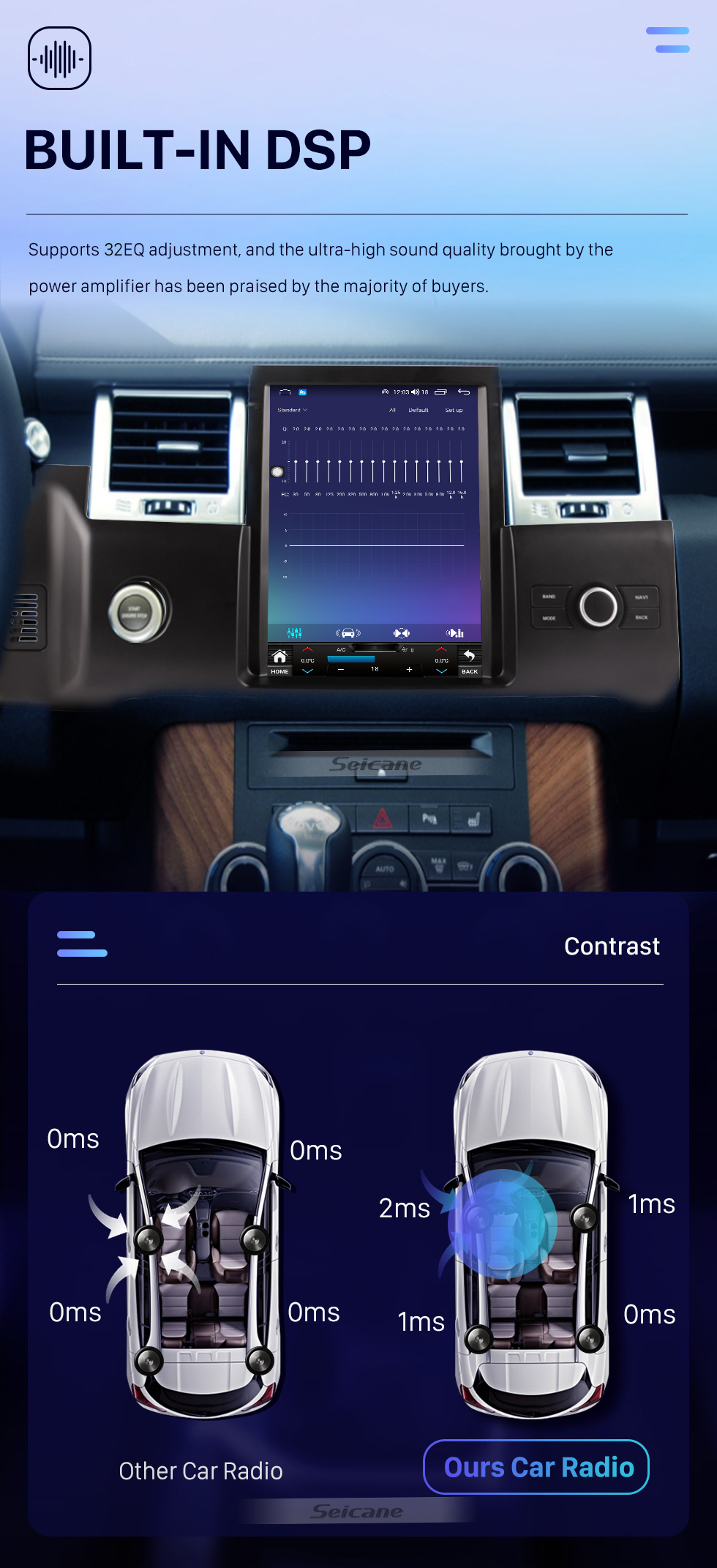 Seicane OEM Android 10.0 for 2010-2013 Land Rover Range Rover Sport Radio GPS Navigation System with 9.7 inch HD Touchscreen Bluetooth support Carplay AHD Camera Seicane OEM Android 10.0 for 2010-2013 Land Rover Range Rover Sport Radio GPS Navigation System with 9.7 inch HD Touchscreen Bluetooth support Carplay AHD Camera