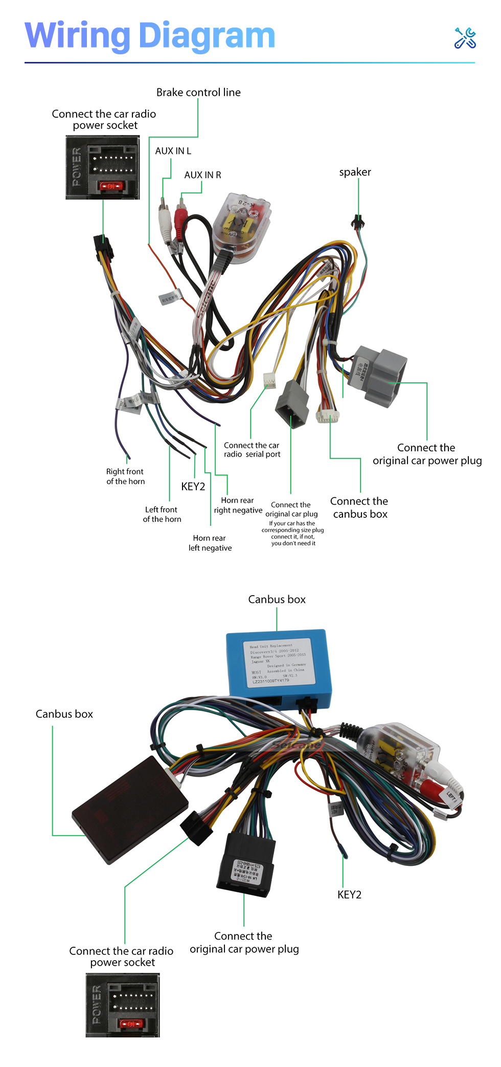 Seicane OEM Android 10.0 для Land Rover Range Rover Sport Radio 2010–2013 гг. Система GPS-навигации с 9,7-дюймовым сенсорным HD-экраном Поддержка Bluetooth Carplay AHD-камера