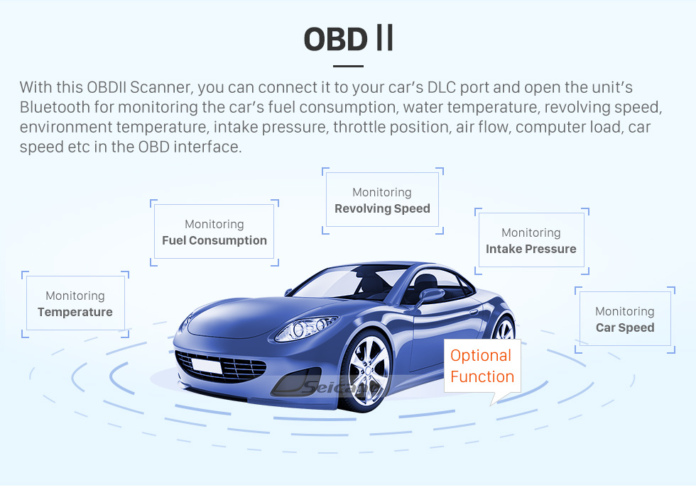 Seicane OEM 9 polegadas Android 13.0 para 2017-2019 Buick Regal Rádio GPS Sistema de Navegação Com Bluetooth Carplay suporte OBD2 DVR TPMS