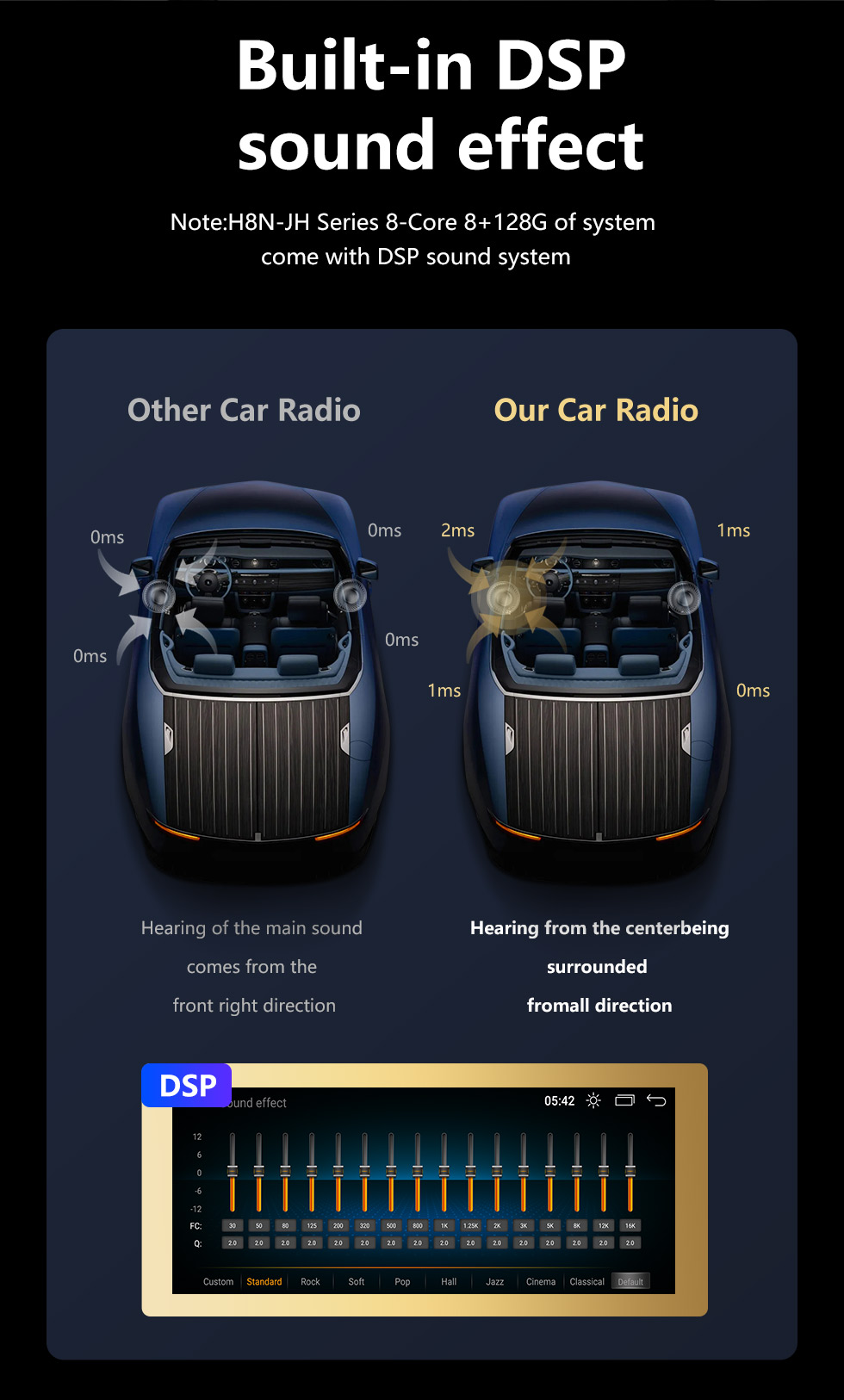 Seicane Carplay 12,3-дюймовый Android 11.0 для 2008-2010 2011 2012 2013 2014 Mercedes C Class W204 C180 C200 C230 C260 C280 C300 Радио GPS-навигационная система с сенсорным экраном HD Bluetooth