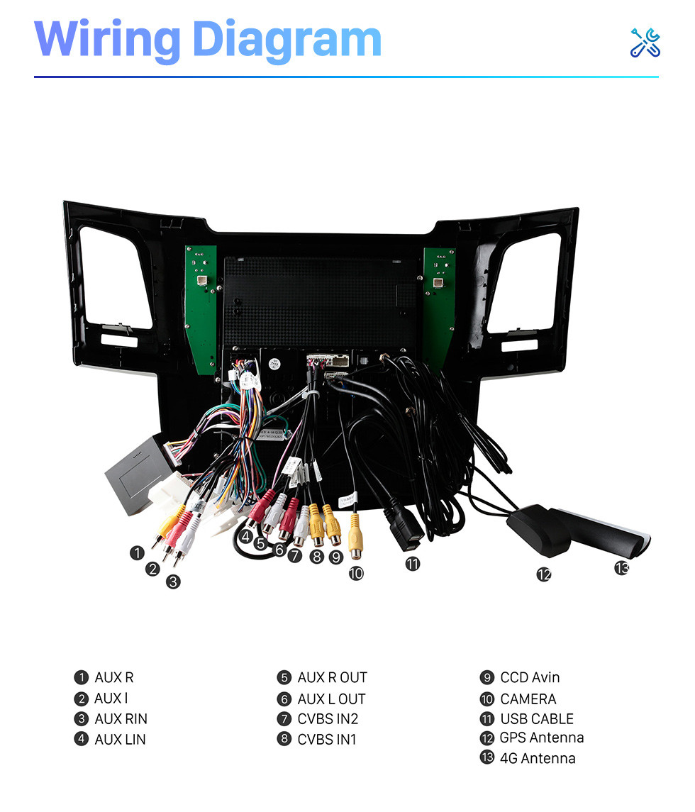 Seicane 9.7 pulgadas Android 10.0 para 2004-2015 TOYOTA Fortuner Radio Sistema de navegación GPS con Bluetooth HD Pantalla táctil Soporte Carplay DSP SWC DVR DAB + Cámara de respaldo