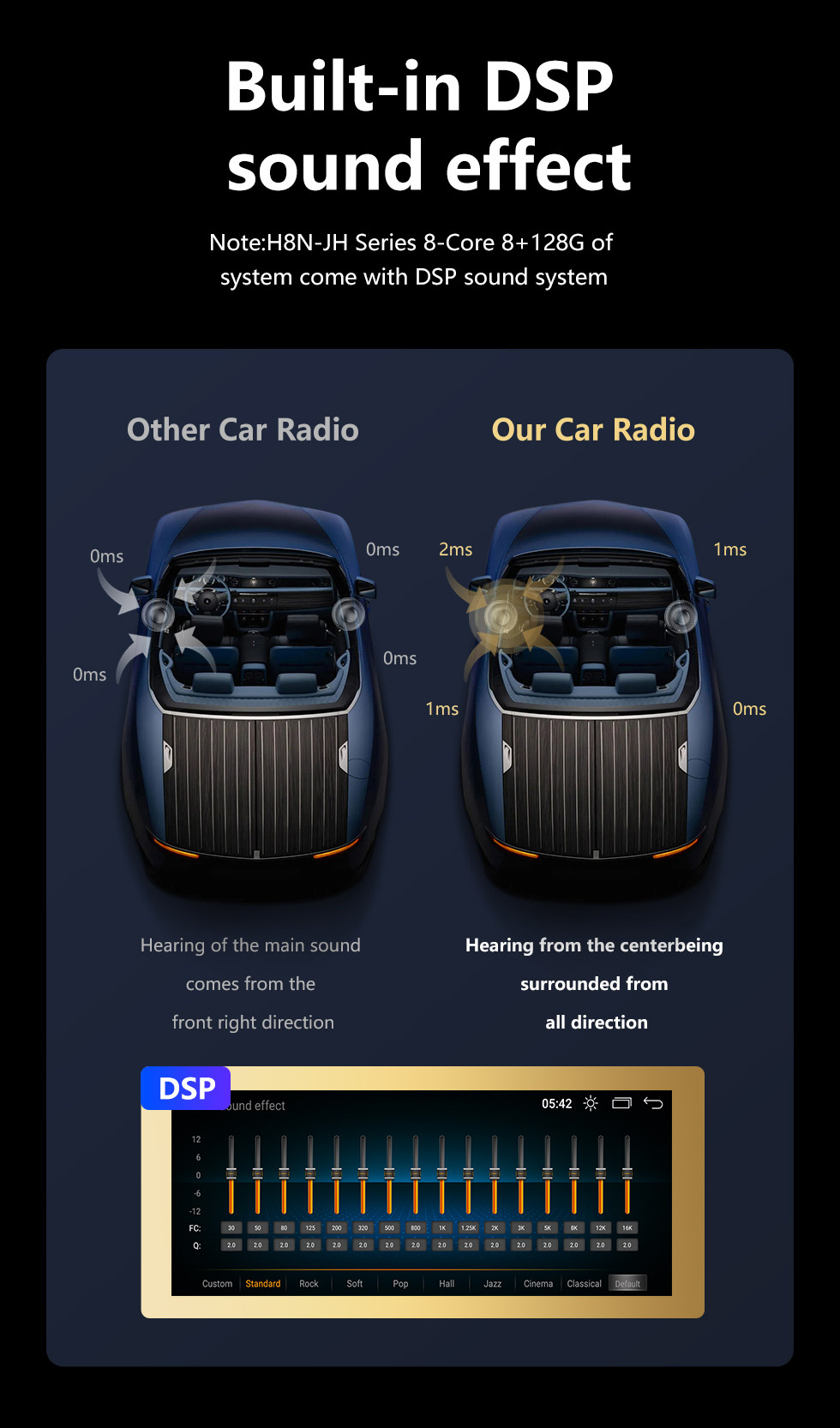 Seicane 8.8 pulgadas Android 11.0 HD Radio con pantalla táctil para 2013-2015 AUDI Q5 Navegación GPS Actualización Estéreo Wifi Carplay USB Control del volante