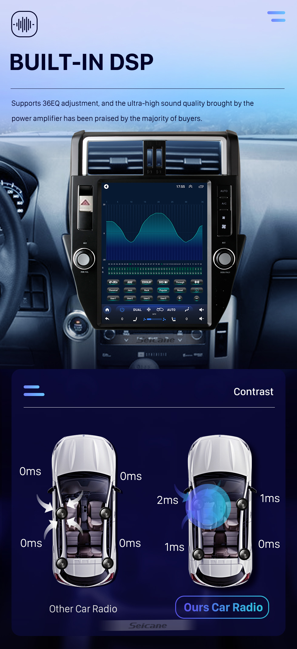 Seicane Radio de navigation GPS à écran tactile Android 10.0 HD de 12,1 pouces pour TOYOTA PRADO 2010-2013 avec Bluetooth Carplay