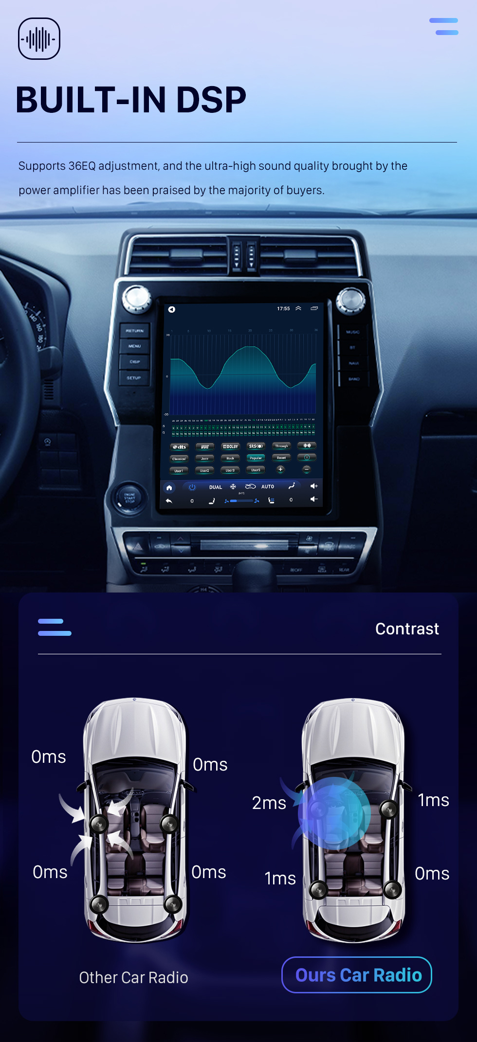 Seicane 12,1-дюймовый Android 10.0 HD с сенсорным экраном GPS-навигатор для TOYOTA LAND CRUISER 2018-2020 годов с Bluetooth Carplay