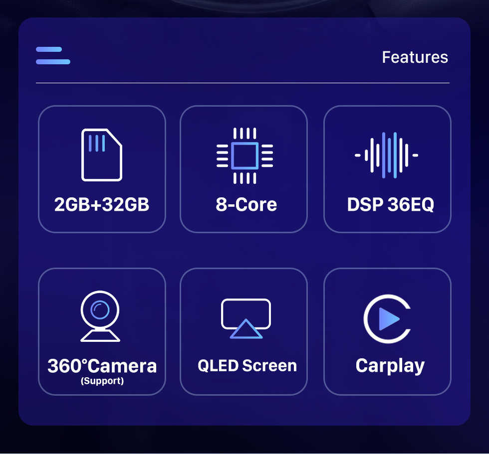 Seicane 9,7 Zoll Android 10.0 für 2013-2017 Ford Ecosport Radio GPS Navigationssystem mit Bluetooth HD Touchscreen Carplay Unterstützung 360 ° Kamera