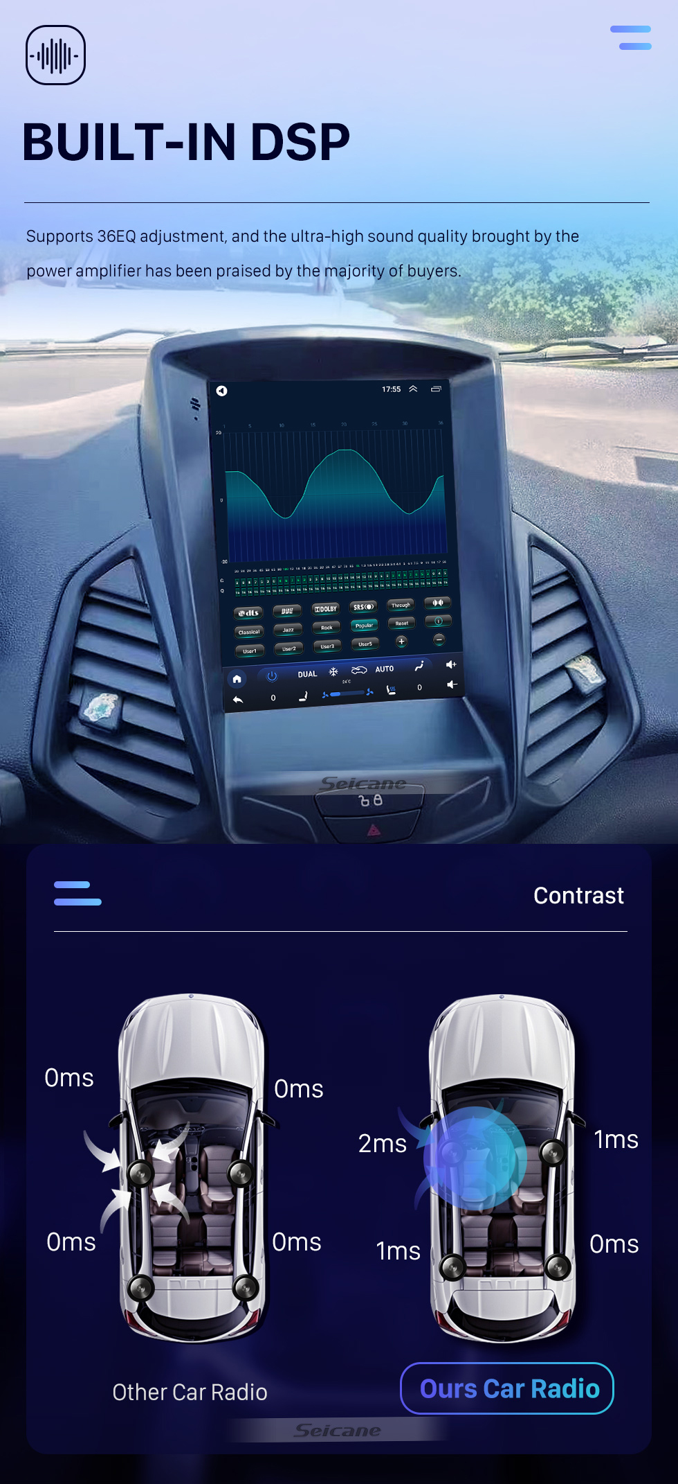 Seicane 9,7 pouces Android 10.0 pour 2013-2017 Ford Ecosport Radio Système de navigation GPS avec écran tactile Bluetooth HD Prise en charge de Carplay Caméra 360 °