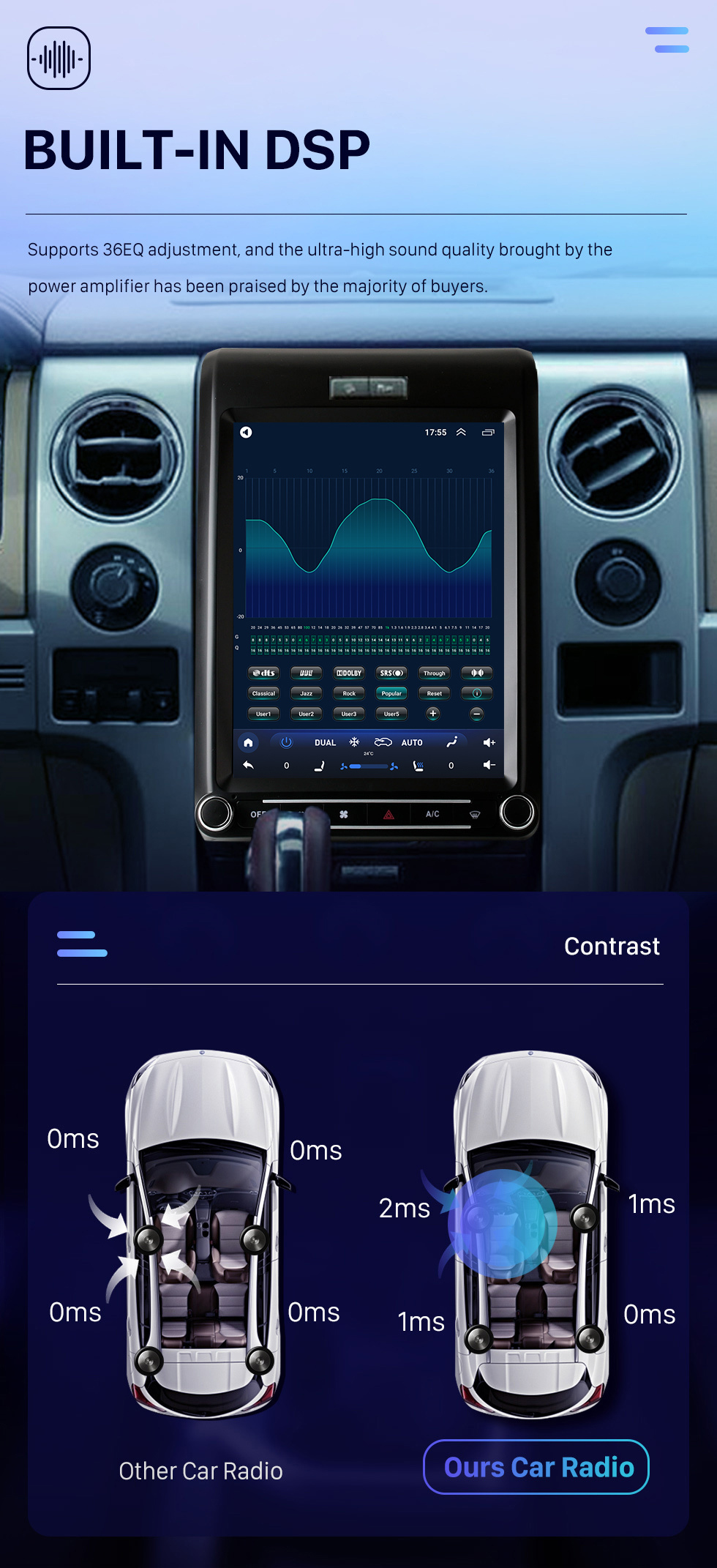 Seicane Tela sensível ao toque HD de 12,1 polegadas para 2009-2013 Ford F150 Mustang Rádio Car Stereo com RDS DSP Bluetooth Suporte GPS Navigation 360° Camera