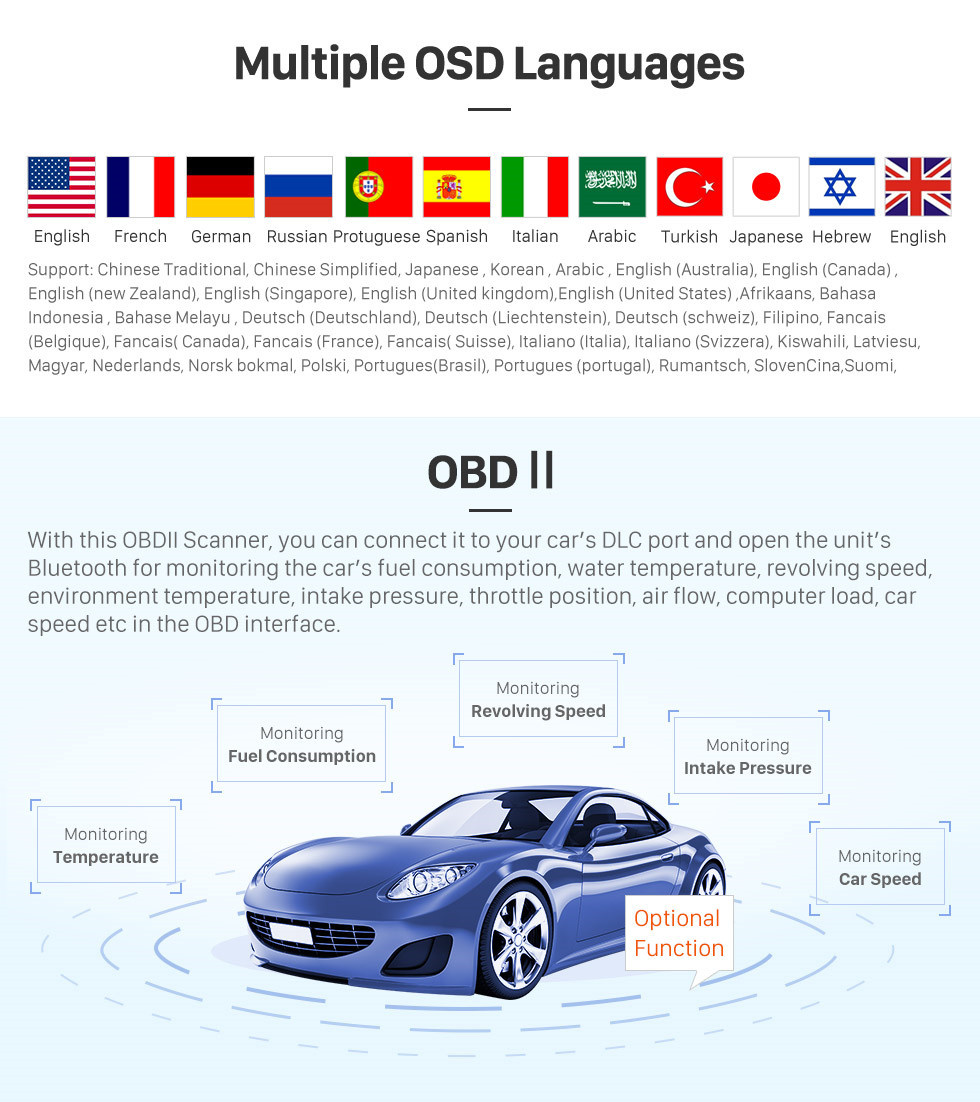 Seicane 10,1 pouces Android 12.0 pour 2022 HONDA CIVIC Système de navigation GPS stéréo avec prise en charge de l&amp;amp;amp;amp;amp;#39;écran tactile Bluetooth Caméra de recul