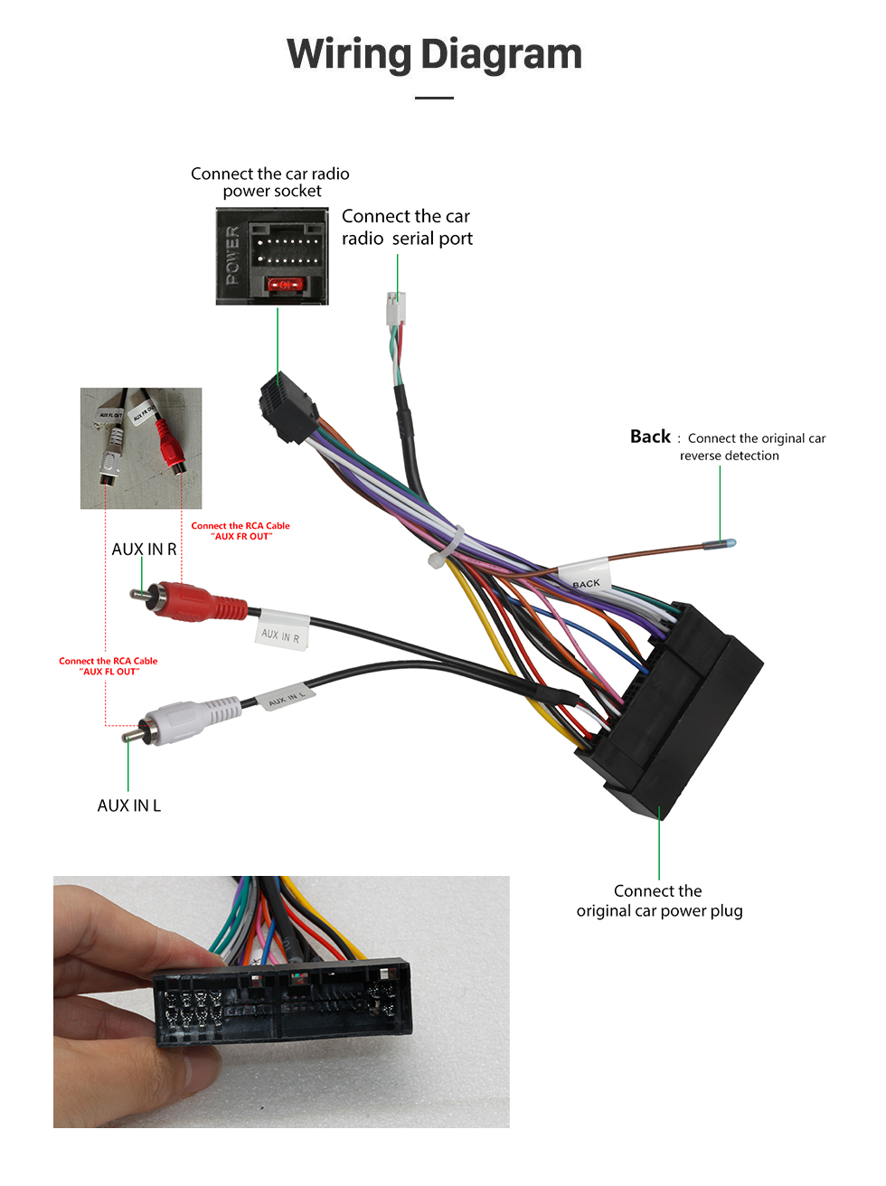 Seicane 9 pouces Android 14.0 pour 2013-2014 KIA SORENTO Système de navigation GPS stéréo avec prise en charge de l'écran tactile Bluetooth Caméra de recul Seicane 9 pouces Android 14.0 pour 2013-2014 KIA SORENTO Système de navigation GPS stéréo avec prise en charge de l'écran tactile Bluetooth Caméra de recul