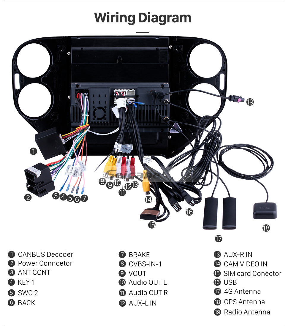 Seicane 9,7 pouces 2010 2012 2013 2014 2015 2016 VW Volkswagen Tiguan Android 9.1 Radio HD à écran tactile GPS Bluetooth voiture système Navi système 4G WiFi lien miroir caméra OBD2 caméra de recul Seicane 9,7 pouces 2010 2012 2013 2014 2015 2016 VW Volkswagen Tiguan Android 9.1 Radio HD à écran tactile GPS Bluetooth voiture système Navi système 4G WiFi lien miroir caméra OBD2 caméra de recul