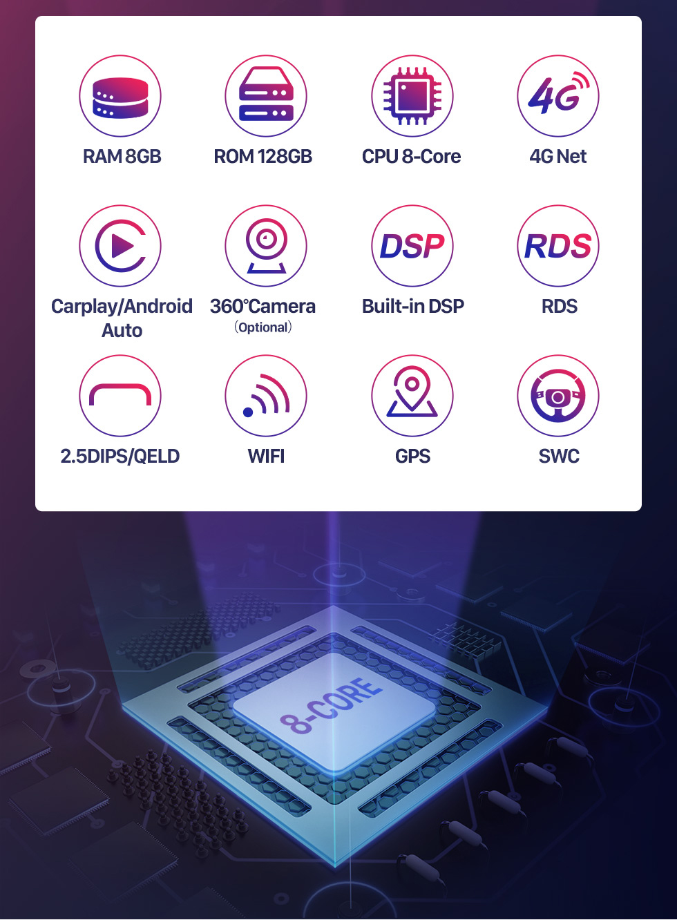 Seicane Сенсорный экран Android 12.0 HD Carplay для 2007-2012 GMC 2005-2010 Cobalt 2005-2006 Equinox 2006-2011 HHR 2004-2012 Головное устройство Malibu Bluetooth GPS-навигация Радио Поддержка Mirror Link 4G WiFi