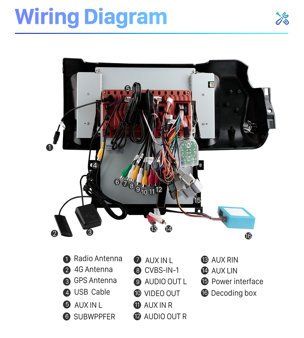 Seicane OEM 12.1 pulgadas Android 10.0 para 2014 2015 2016 2017 2018 Landrover Evoque Radio Sistema de navegación GPS con pantalla táctil HD Soporte Bluetooth Carplay OBD2 DVR TPMS