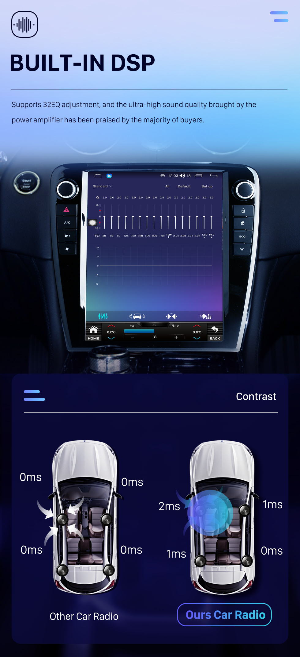 Seicane OEM 12,1 Zoll Android 10.0 für 2010-2018 Jaguar XJL Radio GPS Navigationssystem mit HD Touchscreen Bluetooth Carplay Unterstützung OBD2 DVR TPMS