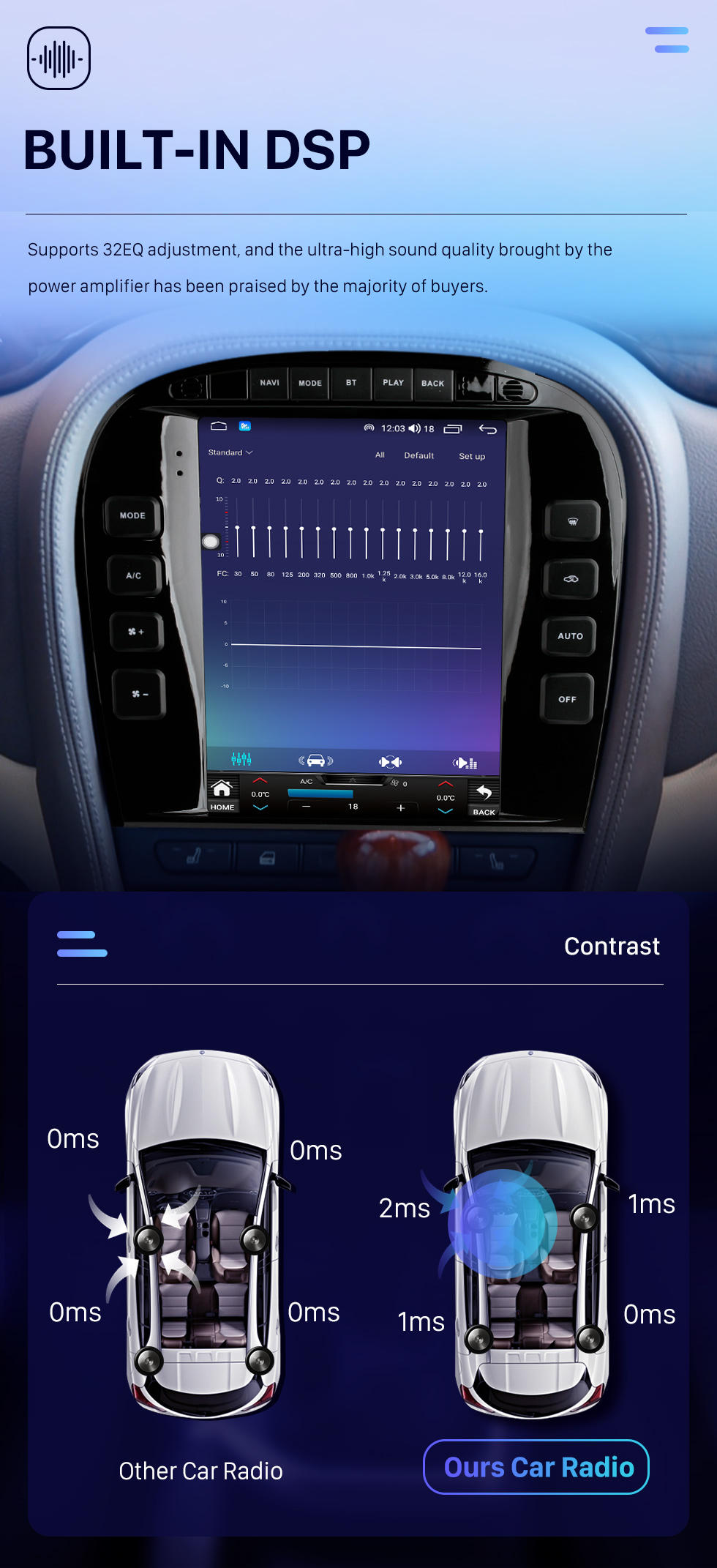 Seicane Tela sensível ao toque de 9,7 polegadas Android 10.0 estéreo para 2004 Jaguar S-TYPE Rádio de reposição com Carplay integrado Bluetooth Suporte para GPS Controle de volante com câmera de 360°