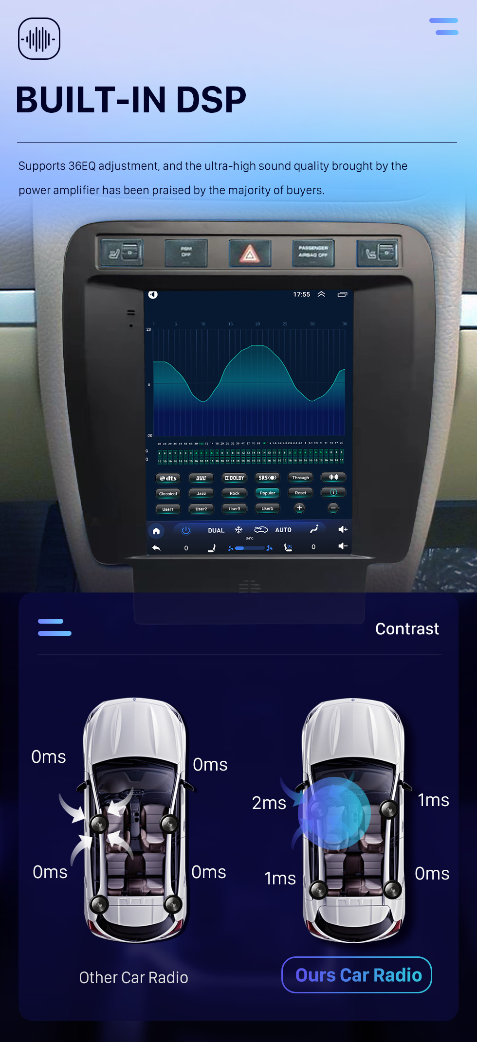 Seicane Estéreo de coche con pantalla táctil Tesla de 9,7 pulgadas para Porsche Cayenne 2003-2010 Radio Android Auto Carplay actualización con sistema de navegación Seicane Estéreo de coche con pantalla táctil Tesla de 9,7 pulgadas para Porsche Cayenne 2003-2010 Radio Android Auto Carplay actualización con sistema de navegación