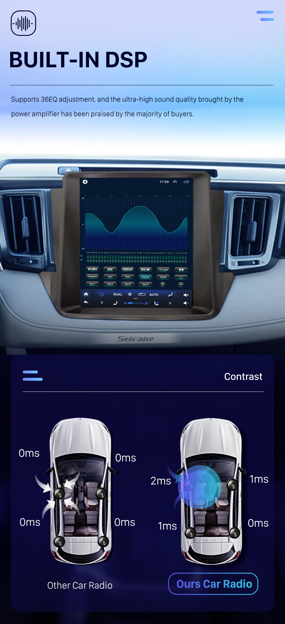 Seicane Android 10.0 9,7-дюймовый для 2013-2018 TOYOTA RAV4 Радио с сенсорным экраном HD Система GPS-навигации Поддержка Bluetooth Carplay TPMS