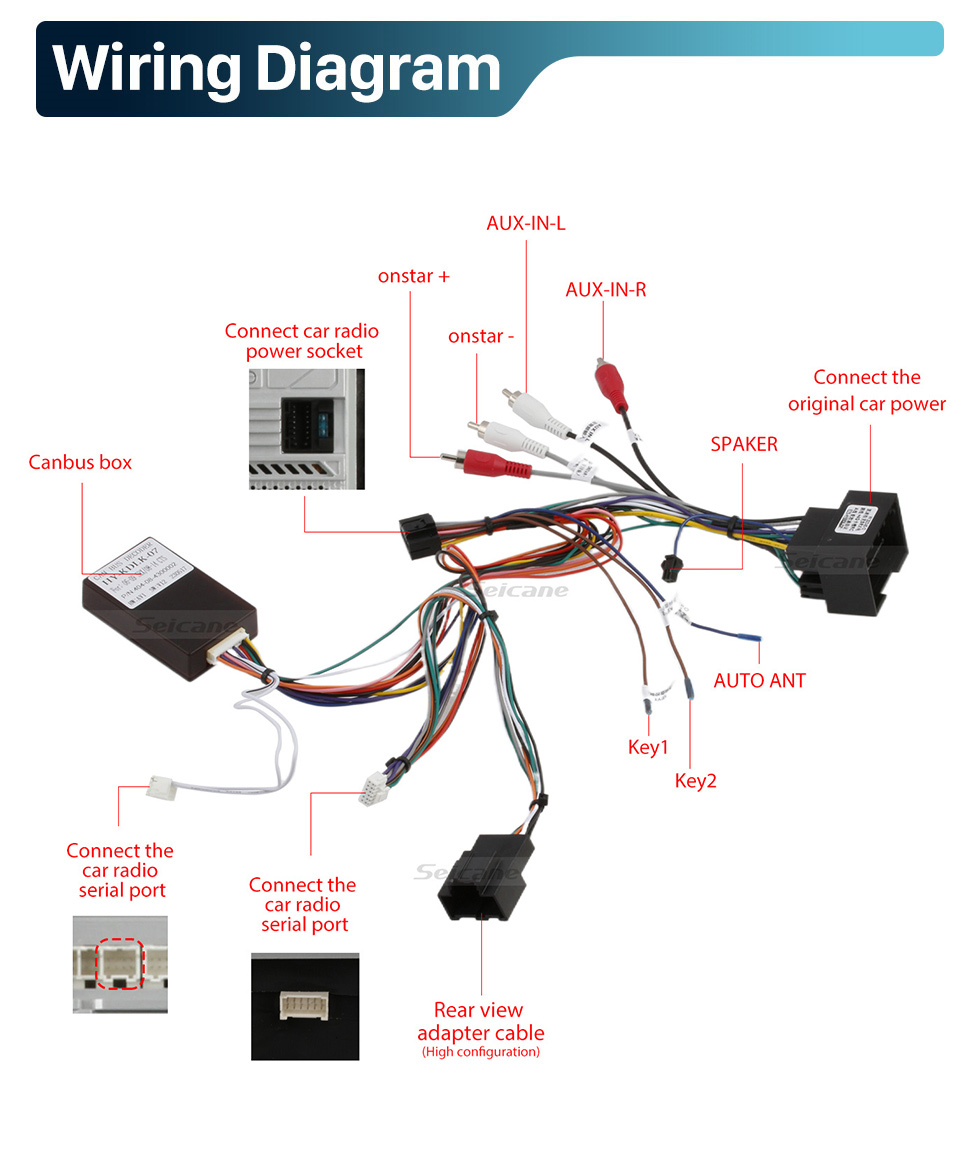 Seicane 12,1 Zoll beliebte Aftermarket-Radio-Head-Unit für 2009 2010 2011 2012 Cadillac SRX Android Touchscreen mit integriertem DSP Bluetooth Carplay GPS-Navigation