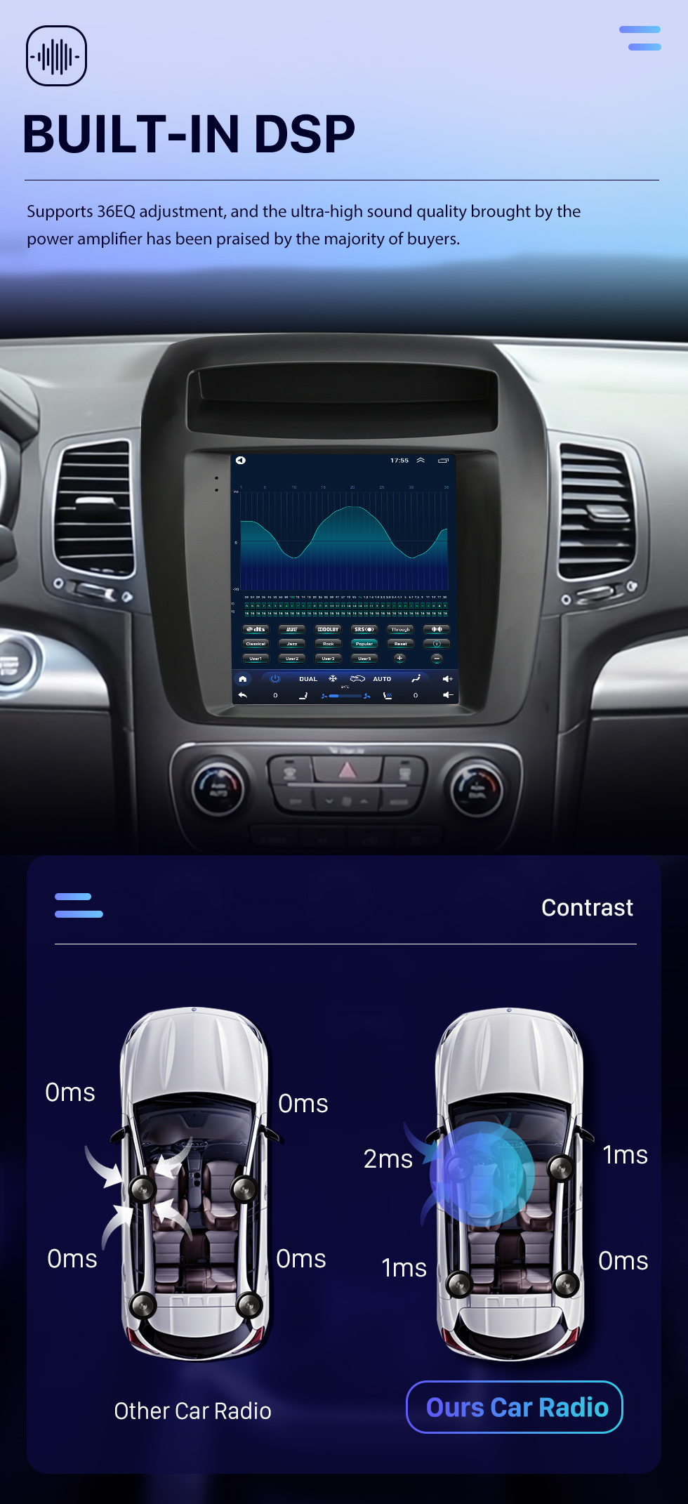Seicane La mejor radio Android para 2013 2014 Kia Sorento Sistema estéreo de gama alta con navegación GPS Bluetooth Carplay compatible con cámara de respaldo TPMS OBDⅡ externo