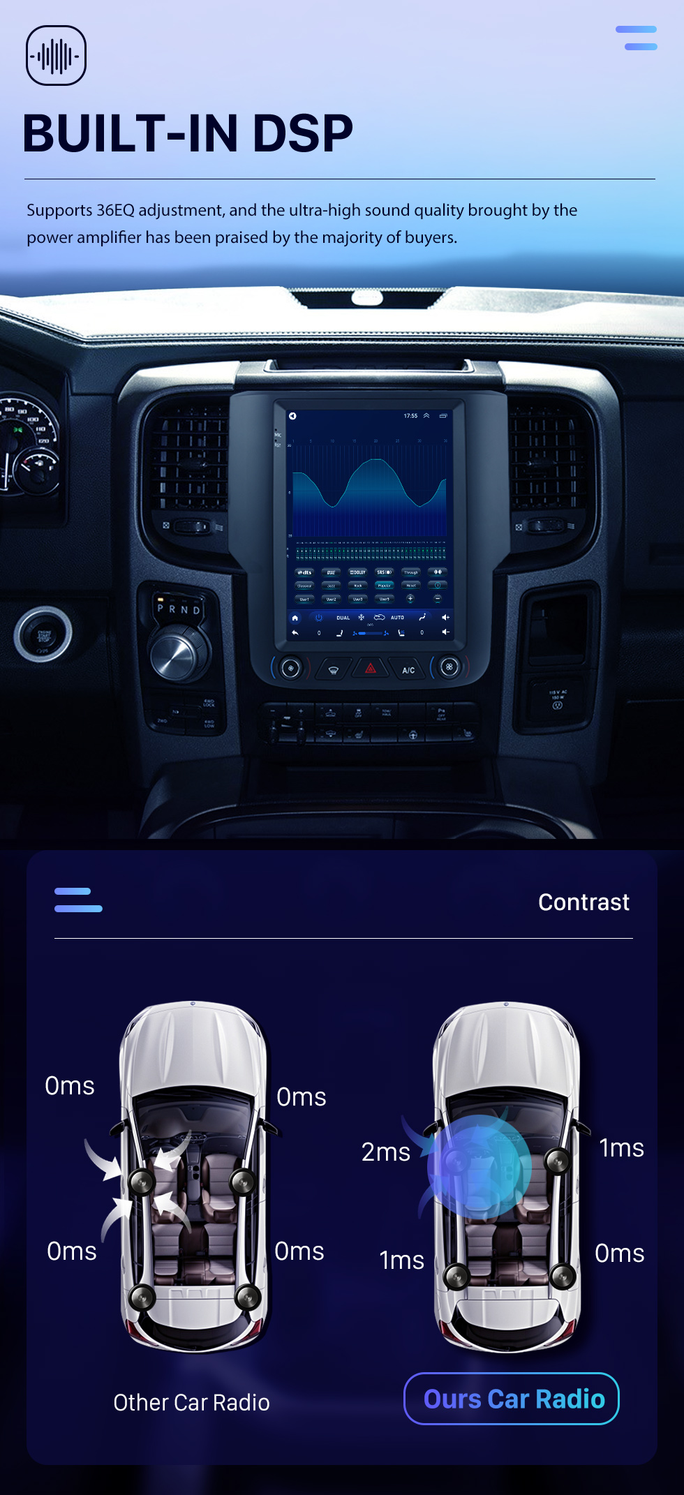 Seicane Écran tactile 9,7 pouces Android 10.0 stéréo pour 2013-2018 Dodge Ram Aftermarket Radio avec Carplay Bluetooth GPS intégré, commande au volant