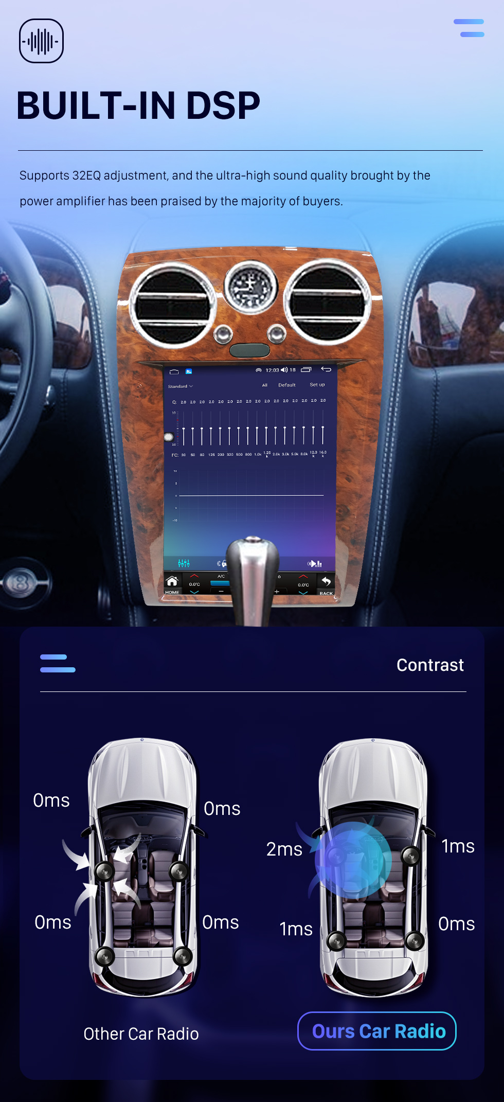Seicane 12,1 Zoll Android 10.0 HD Touchscreen GPS Navigationsradio für 2005-2012 Bentley Flying Spur Continenta mit Bluetooth Carplay