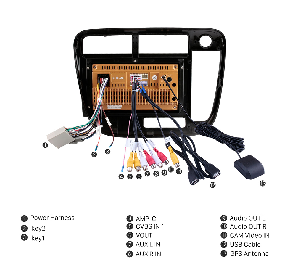 Seicane Android 10.0 de 9 polegadas para 1996-2001 HONDA CIVIC LHD MANUAL AC AMERICAN sistema de navegação GPS estéreo com suporte a tela de toque Bluetooth câmera retrovisor