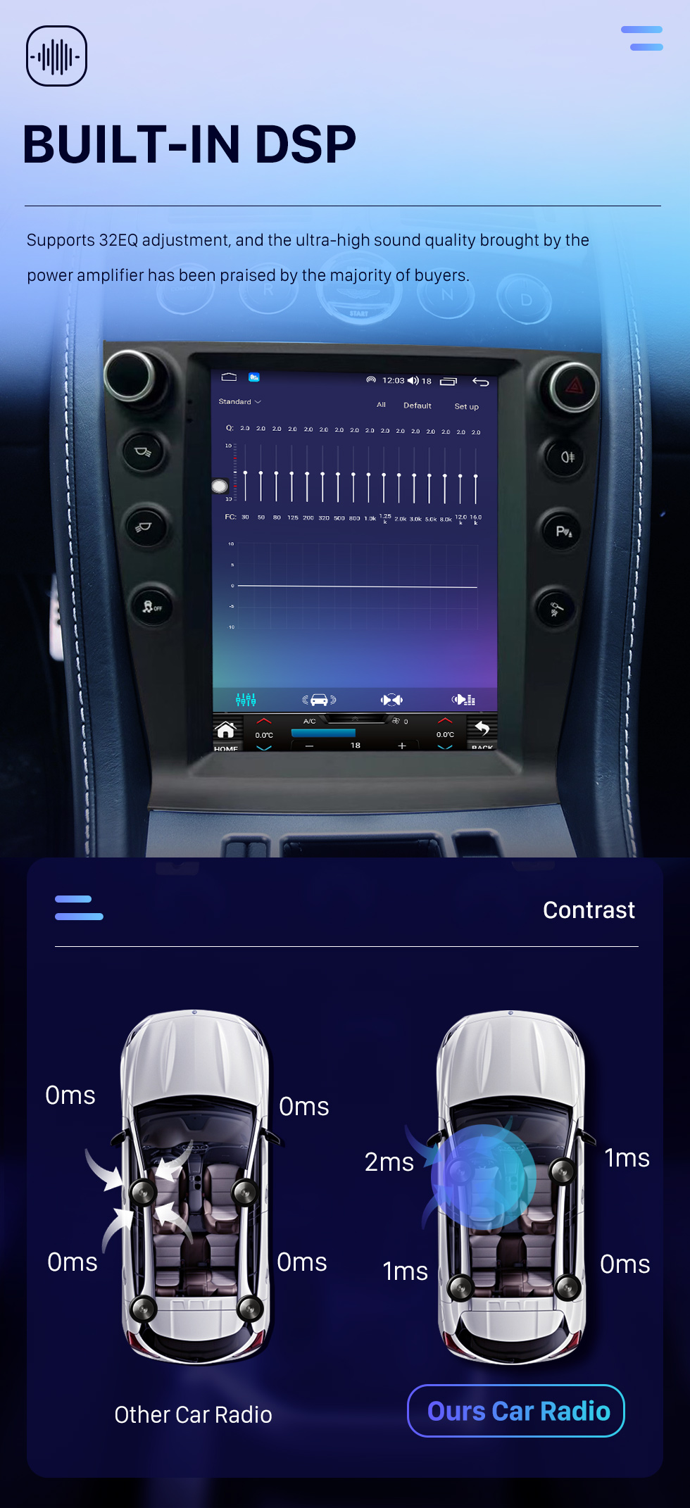 Seicane OEM 9.7 pulgadas Android 10.0 para 2005-2015 AstonMartin Radio Sistema de navegación GPS con pantalla táctil HD Bluetooth Carplay compatible con OBD2 DVR TPMS