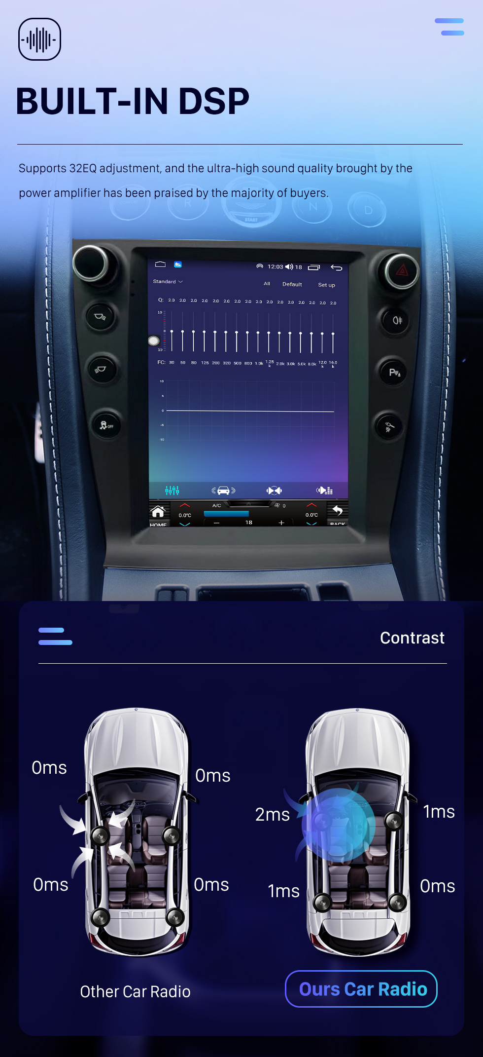 Seicane OEM 9.7 pulgadas Android 10.0 para 2005-2015 AstonMartin Radio Sistema de navegación GPS con pantalla táctil HD Bluetooth Carplay compatible con OBD2 DVR TPMS Seicane OEM 9.7 pulgadas Android 10.0 para 2005-2015 AstonMartin Radio Sistema de navegación GPS con pantalla táctil HD Bluetooth Carplay compatible con OBD2 DVR TPMS