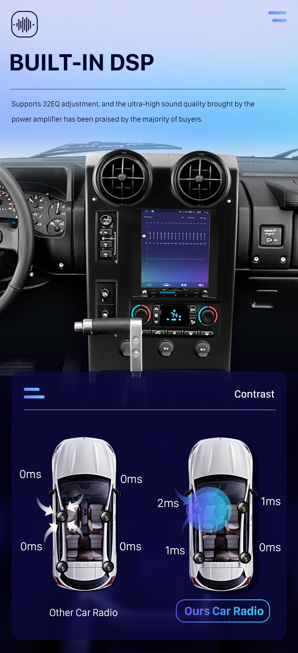 Seicane OEM 9,7-дюймовый Android 10.0 для 2004-2007 Hummer H2 Radio GPS-навигационная система с сенсорным экраном HD Bluetooth Поддержка Carplay OBD2 DVR TPMS