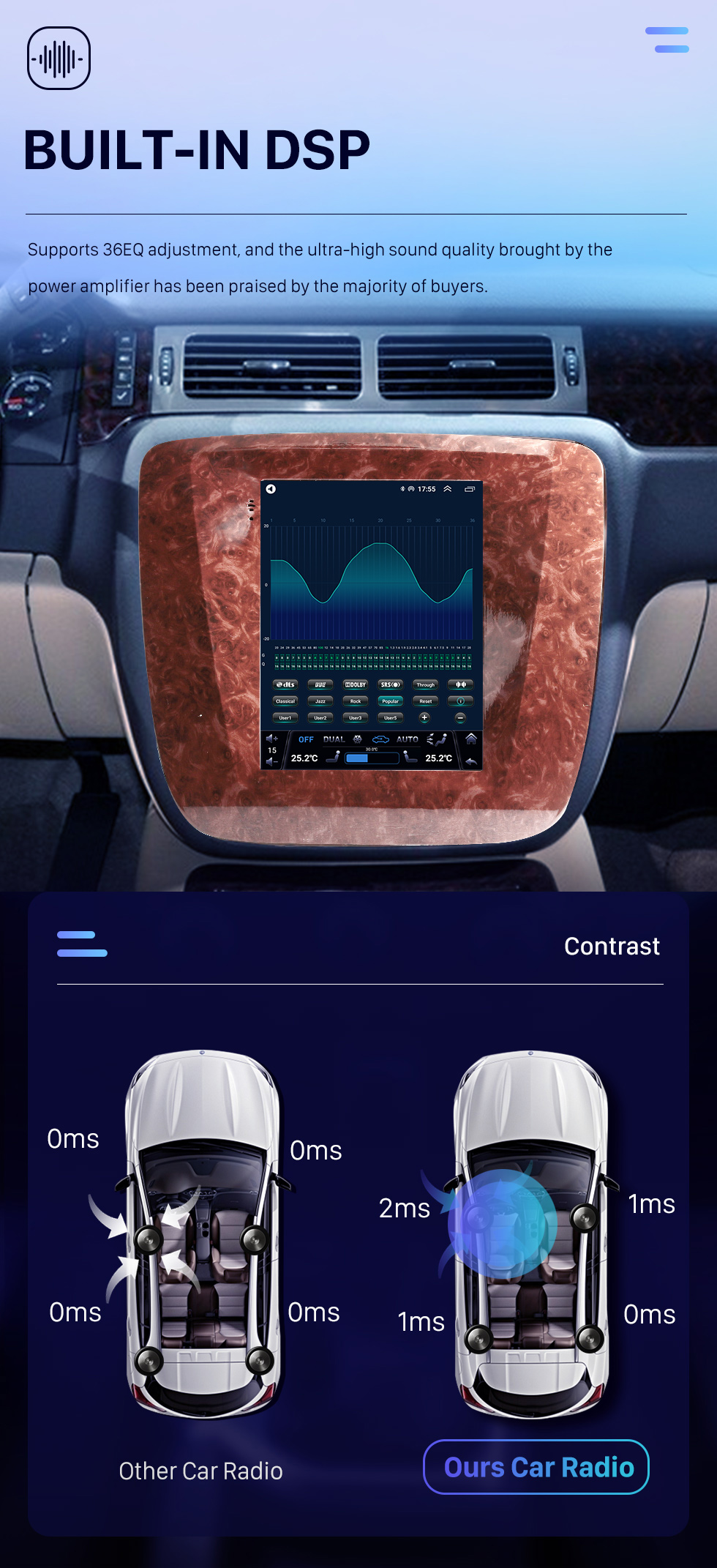 Seicane Radio de navigation GPS Android 10.0 de 9,7 pouces pour GMC Yukon Chevrolet Tahoe silverado 2007-2012 avec écran tactile HD Prise en charge AUX Bluetooth Carplay OBD2