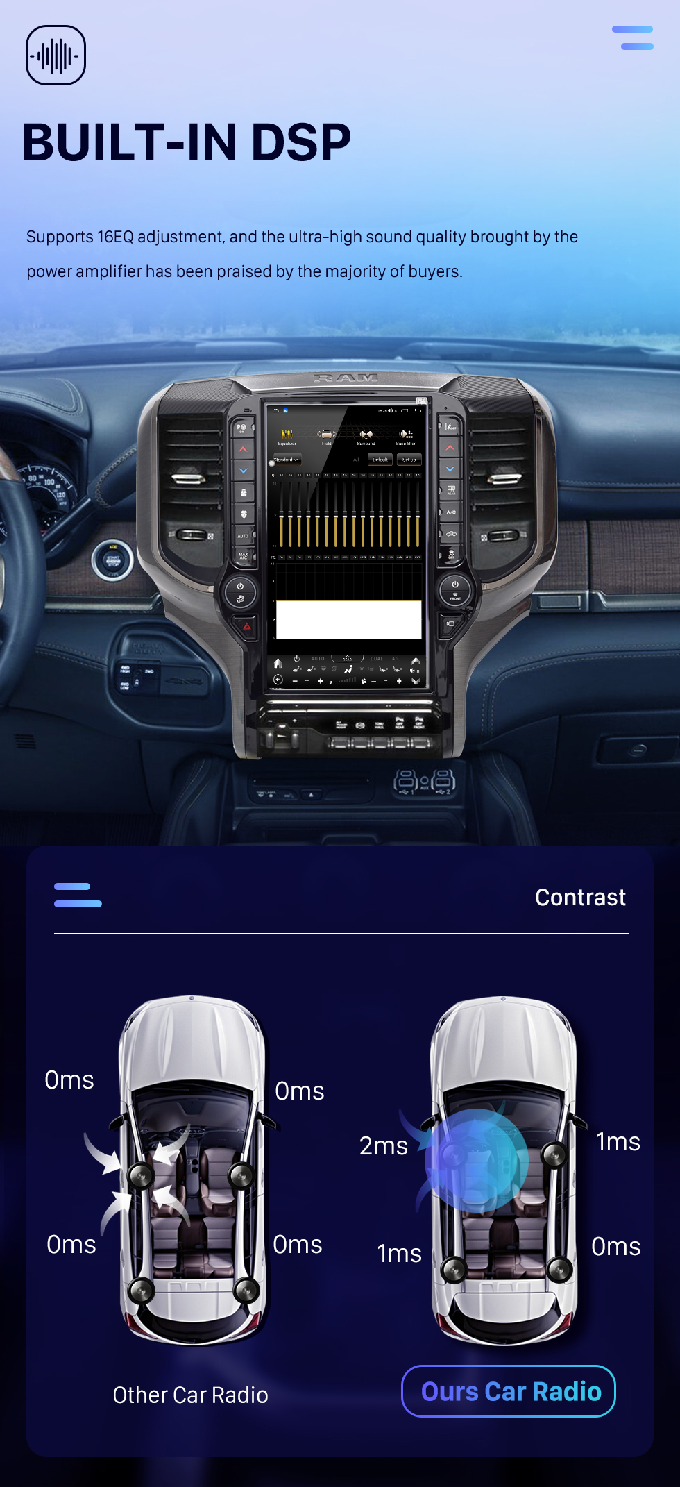 Seicane Carplay OEM 12.1 pulgadas Android 10.0 para 2019 2020 2021 Dodge RAM Radio Sistema de navegación GPS automático Android con pantalla táctil HD Soporte Bluetooth OBD2 DVR