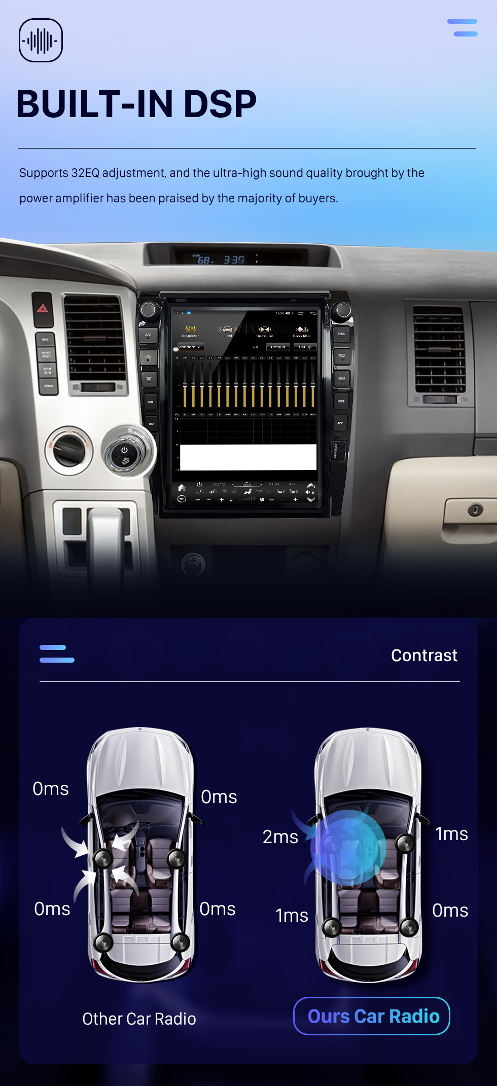 Seicane Carplay 13 polegadas Android 13.0 HD Touchscreen Android Auto GPS Navegação Rádio para 2007-2013 TOYOTA TUNDRA SEQUOIA com Bluetooth Seicane Carplay 13 polegadas Android 13.0 HD Touchscreen Android Auto GPS Navegação Rádio para 2007-2013 TOYOTA TUNDRA SEQUOIA com Bluetooth