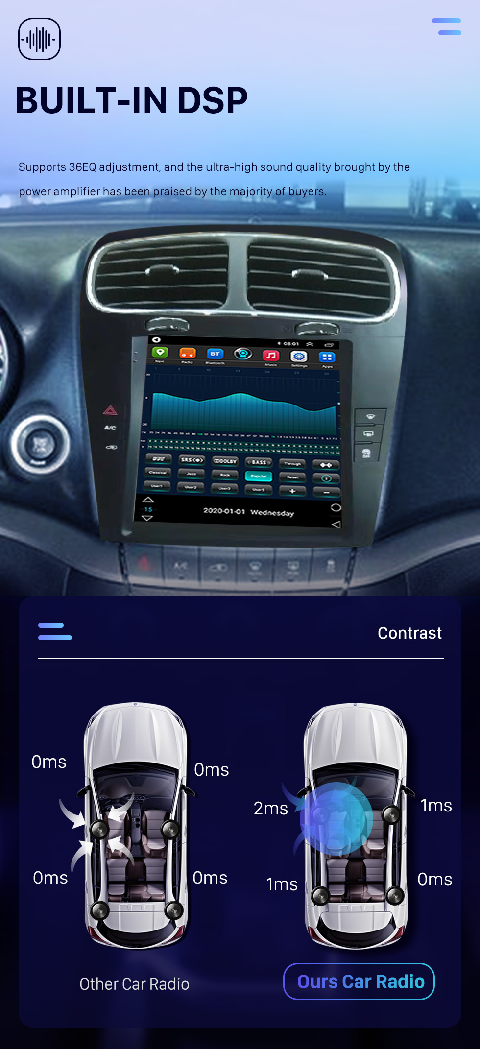 Seicane Carplay OEM 9,7 polegadas Android 10.0 para 2012-2014 Dodge JCUV Freemont Radio GPS Navigation System Android Auto Com HD Touchscreen Bluetooth suporte OBD2 DVR