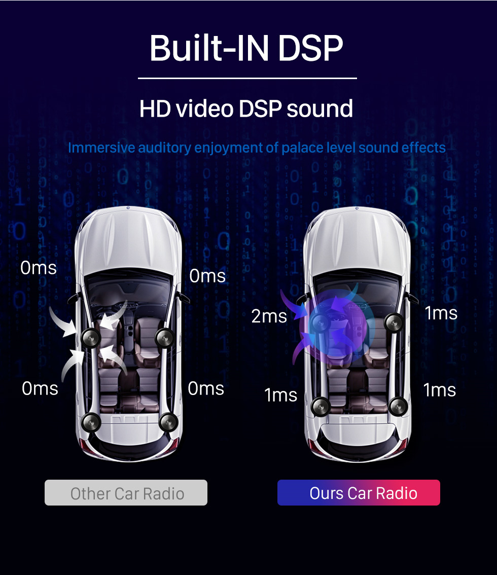 Seicane 8,8 pouces Android 10.0 pour 2011-2020 Volvo S60 V60 Radio de navigation GPS avec prise en charge Bluetooth OBD2 DVR Carplay