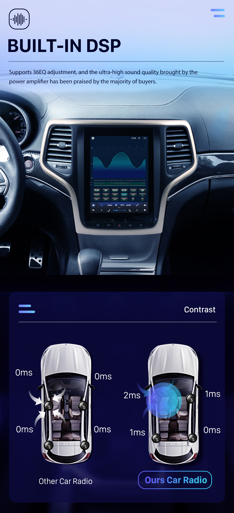 Seicane Carplay OEM 10.4 pulgadas Android 10.0 para 2014 2015-2017 Jeep SRT Radio Android Auto Sistema de navegación GPS con pantalla táctil HD Soporte Bluetooth OBD2 DVR