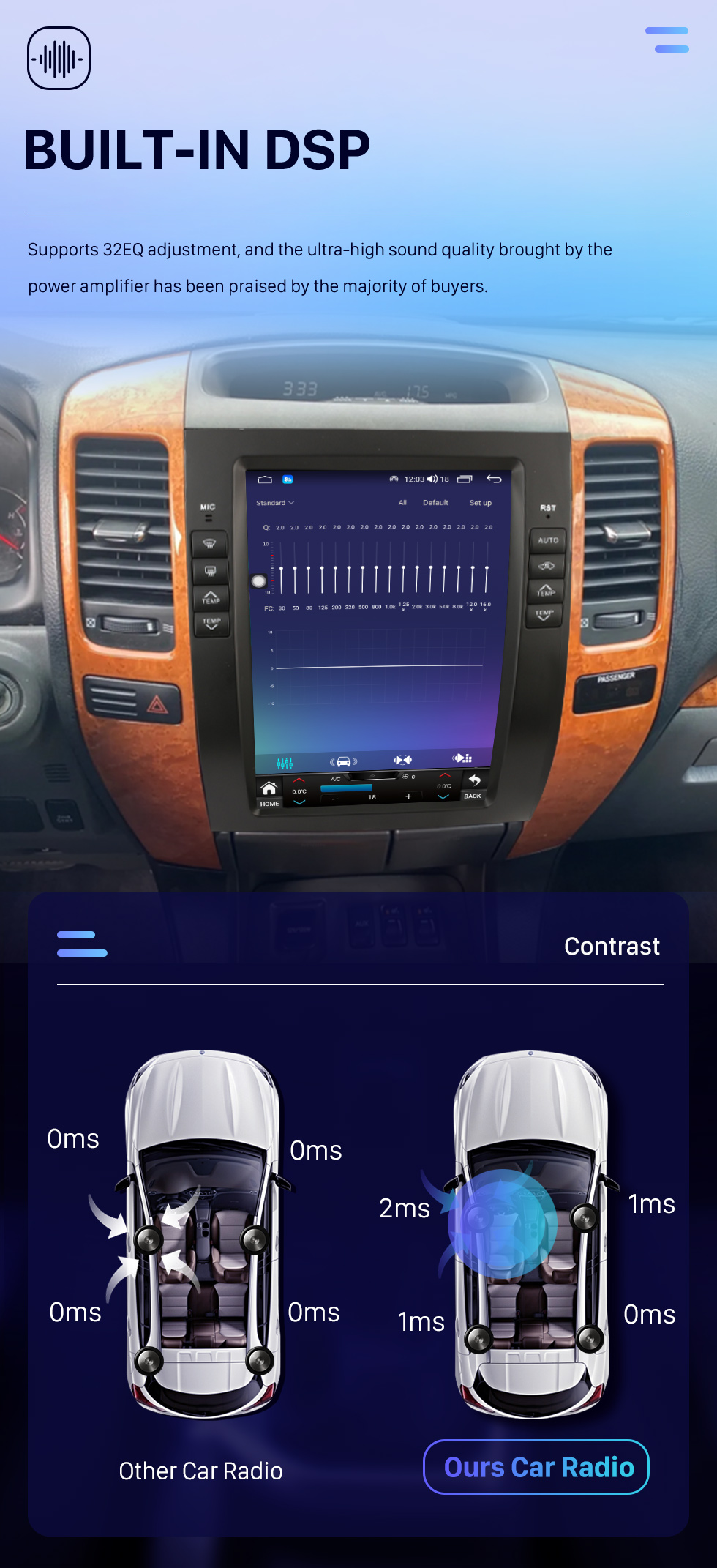 Seicane Radio de navegación GPS Android 10.0 de 10.4 pulgadas para 2002 2003 2004-2009 TOYOTA PRADO GX470 con pantalla táctil HD Bluetooth Carplay compatible con DVR TPMS