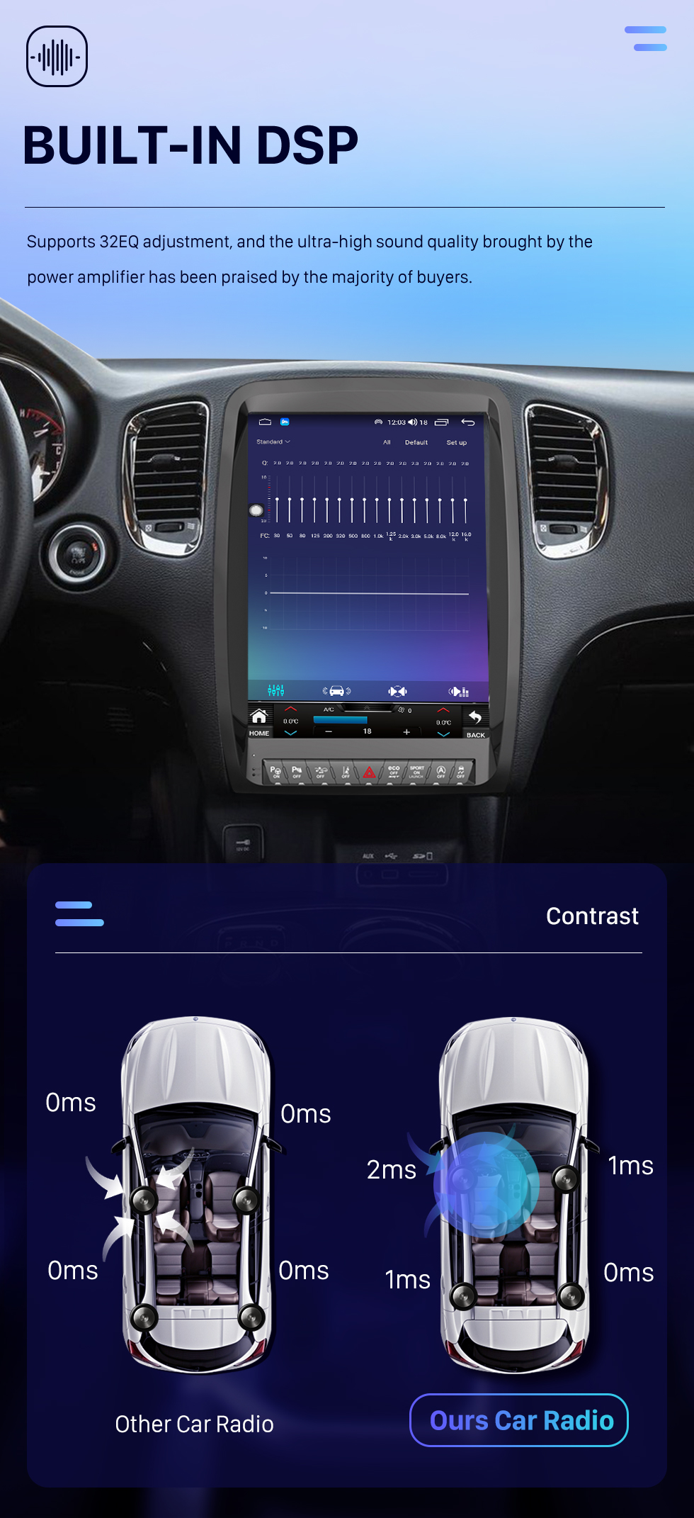 Seicane Carplay 13 pouces Android 10.0 HD écran tactile Android Auto Radio de navigation GPS pour Dodge Durango 2011 2012 2013-2020 avec Bluetooth