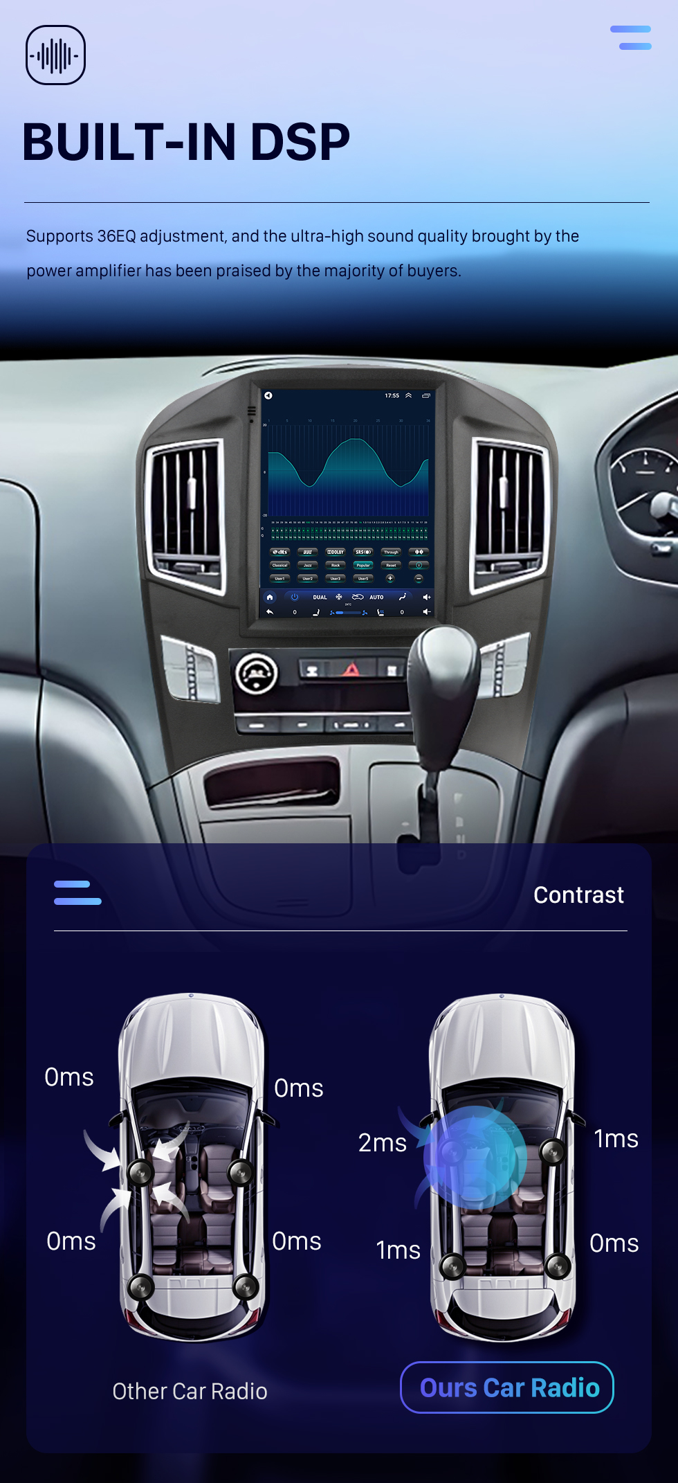 Seicane 12,1 Zoll Android 10.0 HD Touchscreen GPS-Navigationsradio für 2009 2010 2011 2012 Dodge Ram mit Bluetooth Carplay-Unterstützung TPMS AHD-Kamera Seicane 12,1 Zoll Android 10.0 HD Touchscreen GPS-Navigationsradio für 2009 2010 2011 2012 Dodge Ram mit Bluetooth Carplay-Unterstützung TPMS AHD-Kamera
