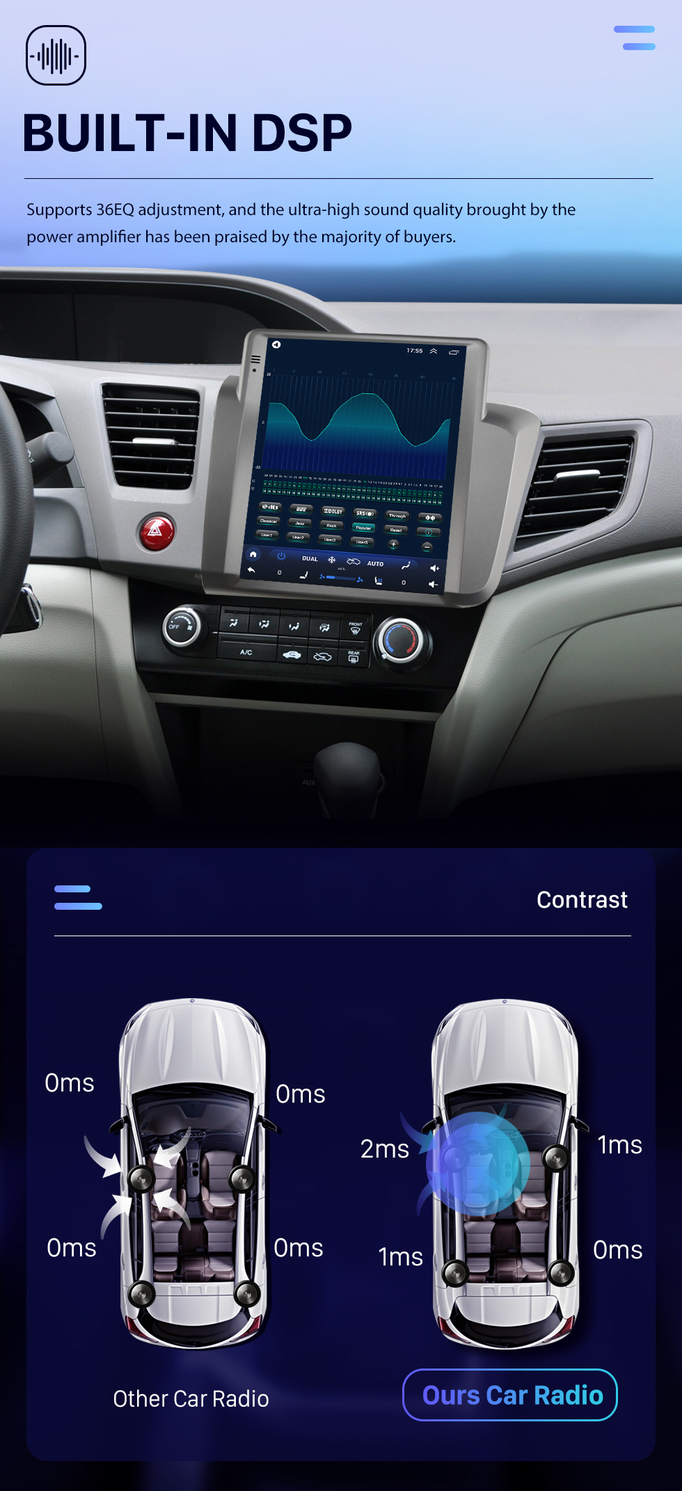 Seicane Radio de navigation GPS à écran tactile HD Android 10.0 de 9,7 pouces pour 2012 HONDA CIVIC LHD avec prise en charge Bluetooth Carplay Caméra TPMS AHD Seicane Radio de navigation GPS à écran tactile HD Android 10.0 de 9,7 pouces pour 2012 HONDA CIVIC LHD avec prise en charge Bluetooth Carplay Caméra TPMS AHD