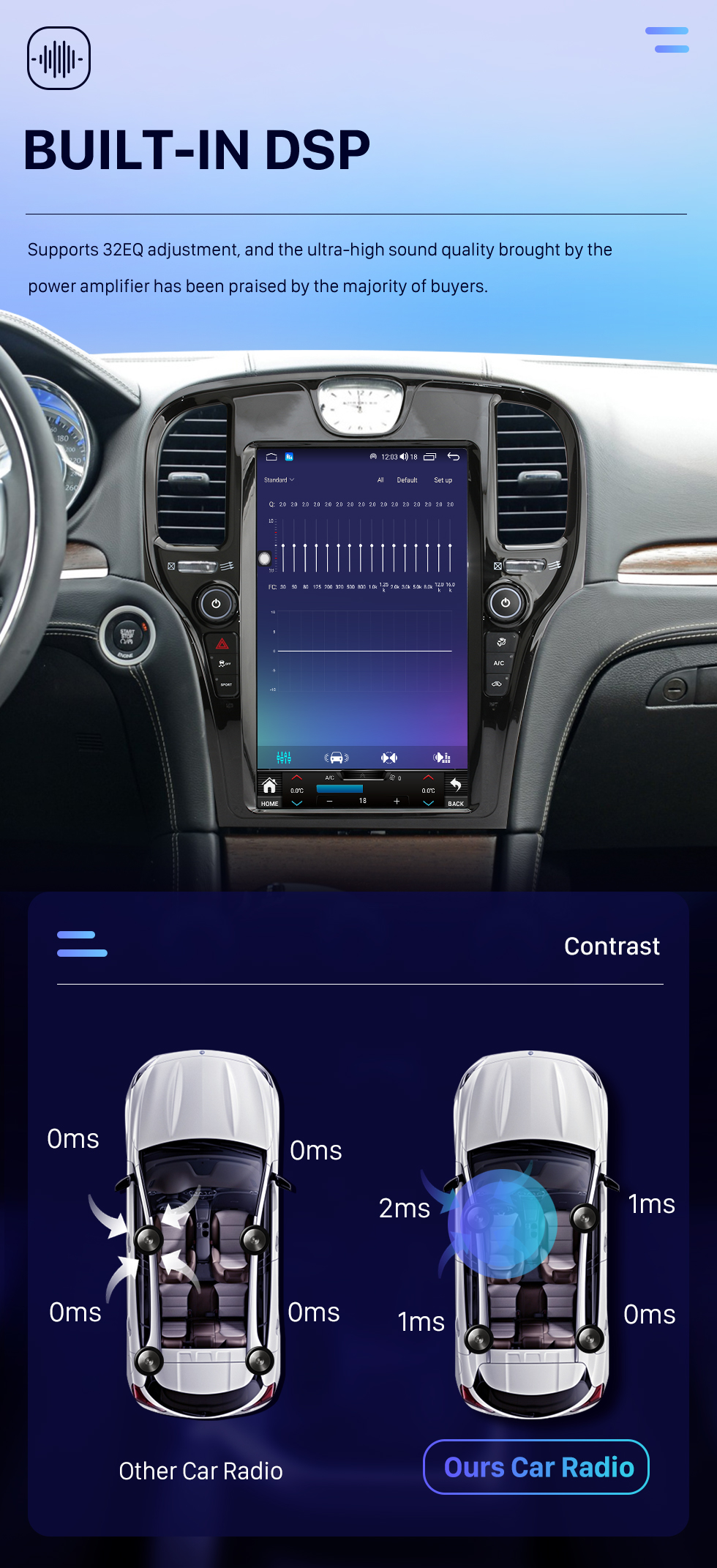 Seicane Carplay 13,6 pulgadas Android 10,0 HD pantalla táctil Android Auto navegación GPS Radio para 2007-2013 TOYOTA TUNDRA SEQUOIA con Bluetooth