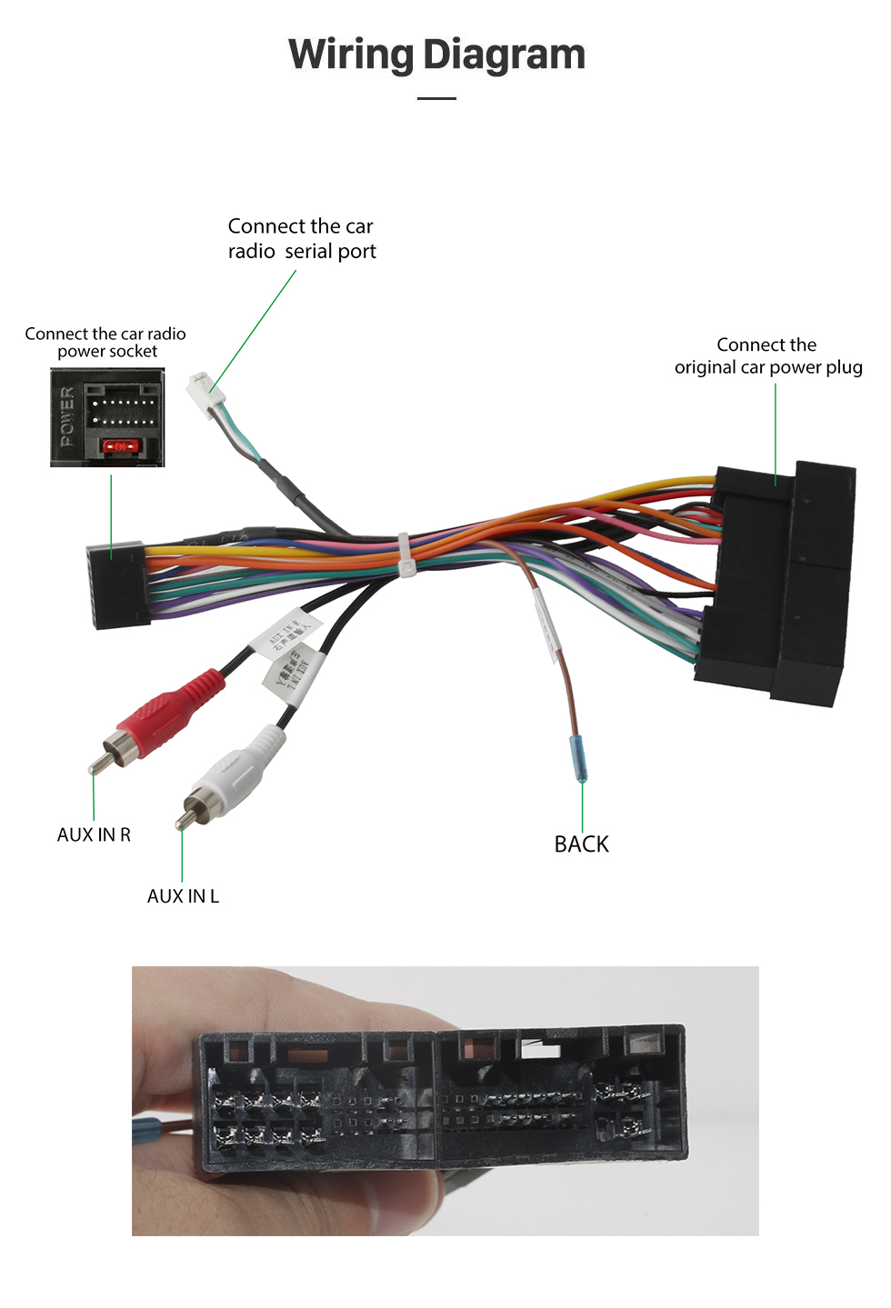 Seicane 10,1 pouces Android 13.0 pour 2021 2022 HYUNDAI STARIA H1 Système de navigation GPS stéréo avec prise en charge de l'écran tactile Bluetooth Caméra de recul Seicane 10,1 pouces Android 13.0 pour 2021 2022 HYUNDAI STARIA H1 Système de navigation GPS stéréo avec prise en charge de l'écran tactile Bluetooth Caméra de recul
