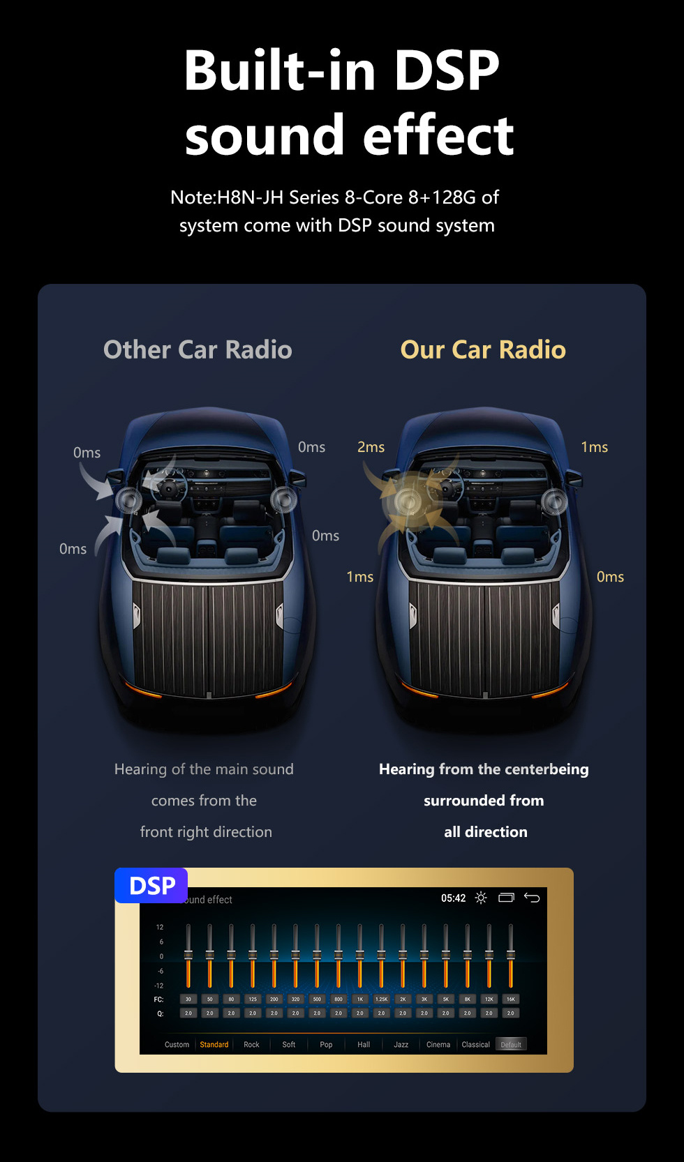 Seicane Carplay HD Touchscreen 10,25 polegadas Android 11.0 GPS Navigation Radio para 2006-2013 Mercedes S Class W221 S250 S300 S350 S400 S500 S600 com Bluetooth Android auto