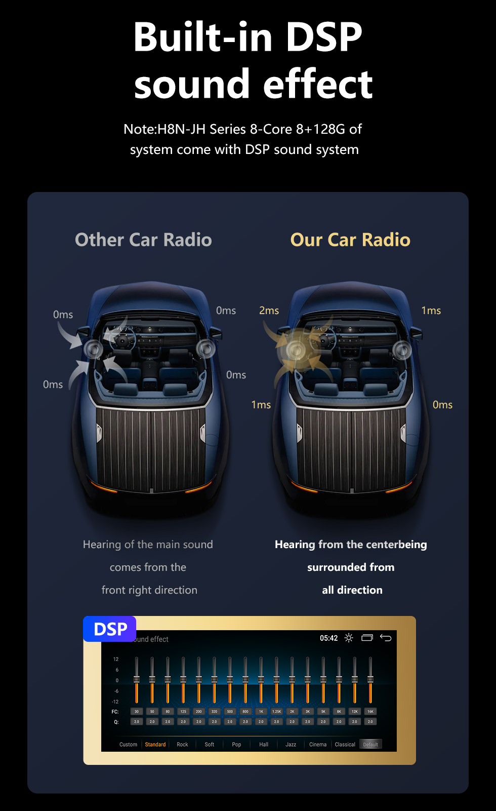 Seicane 12,3-дюймовый Android 11.0 для 2005-2017 2018 2019 Audi A6 A7 автомобильная стереосистема Bluetooth HD с сенсорным экраном Carplay GPS-навигационная система