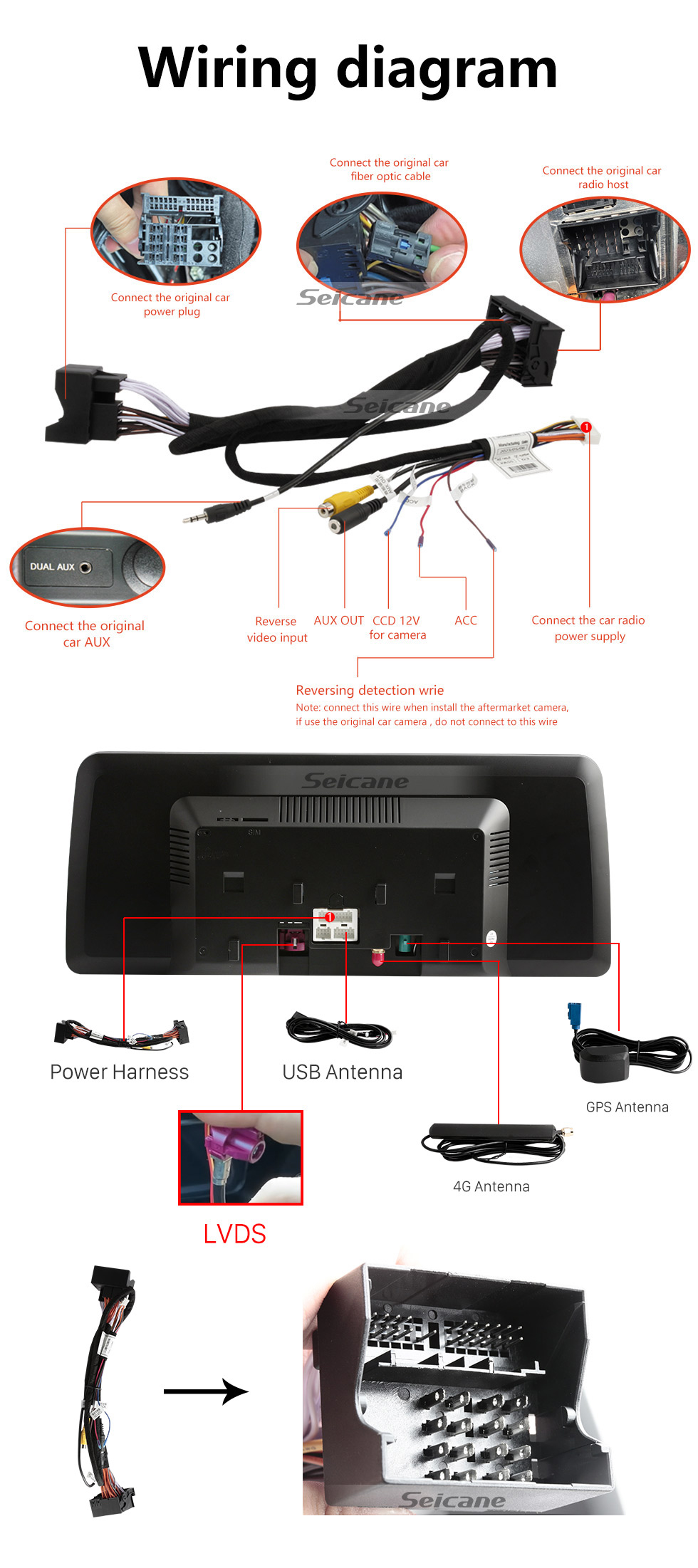 Seicane OEM 12.3 pulgadas Android 11.0 para 2013-2016 2017-2019 BMW Serie 2 F22 / F45 MPV NBT Radio Bluetooth HD Pantalla táctil Sistema de navegación GPS compatible con Carplay DAB +