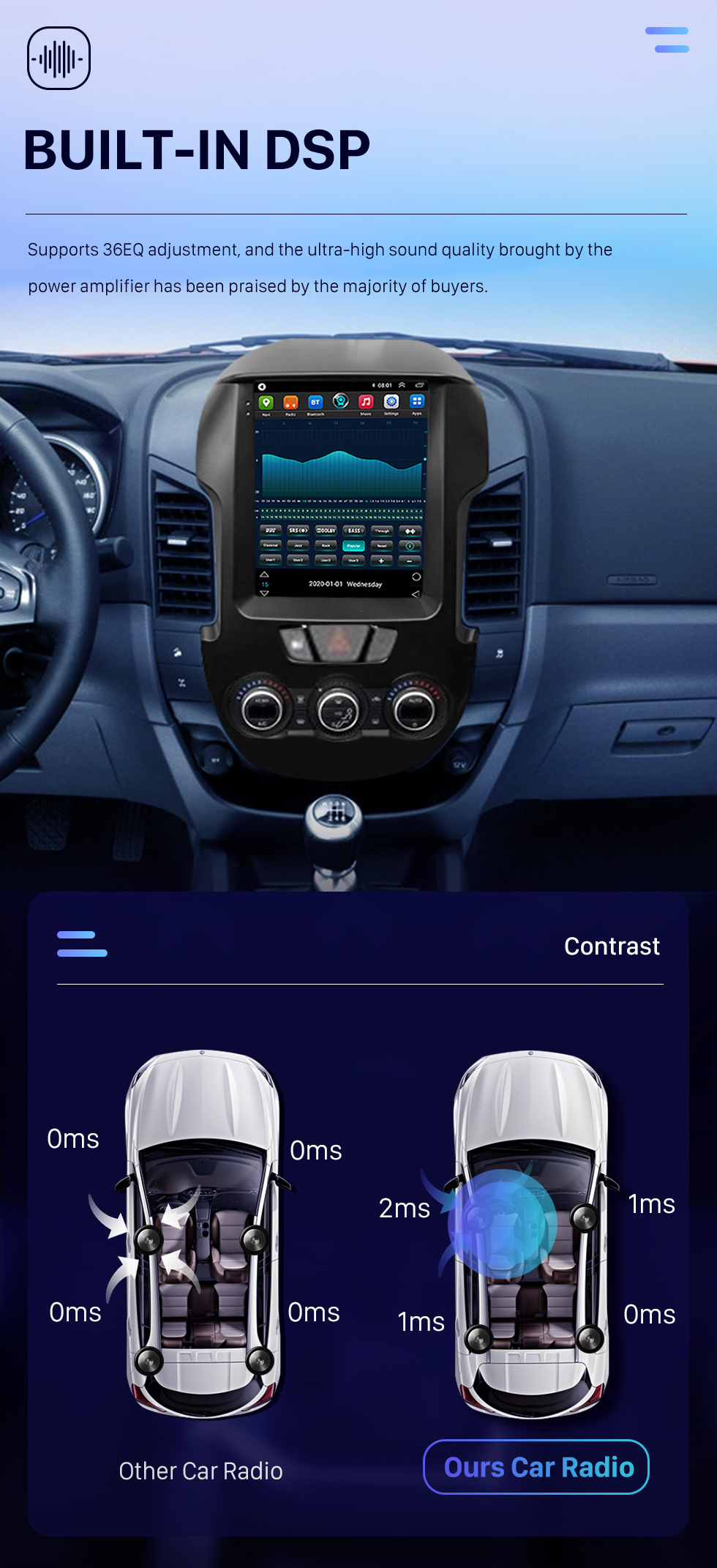 Seicane Carplay oem 9.7 polegadas android 10.0 para 2012 ford ranger rádio sistema de navegação gps com tela sensível ao toque hd suporte bluetooth obd2 dvr tpms