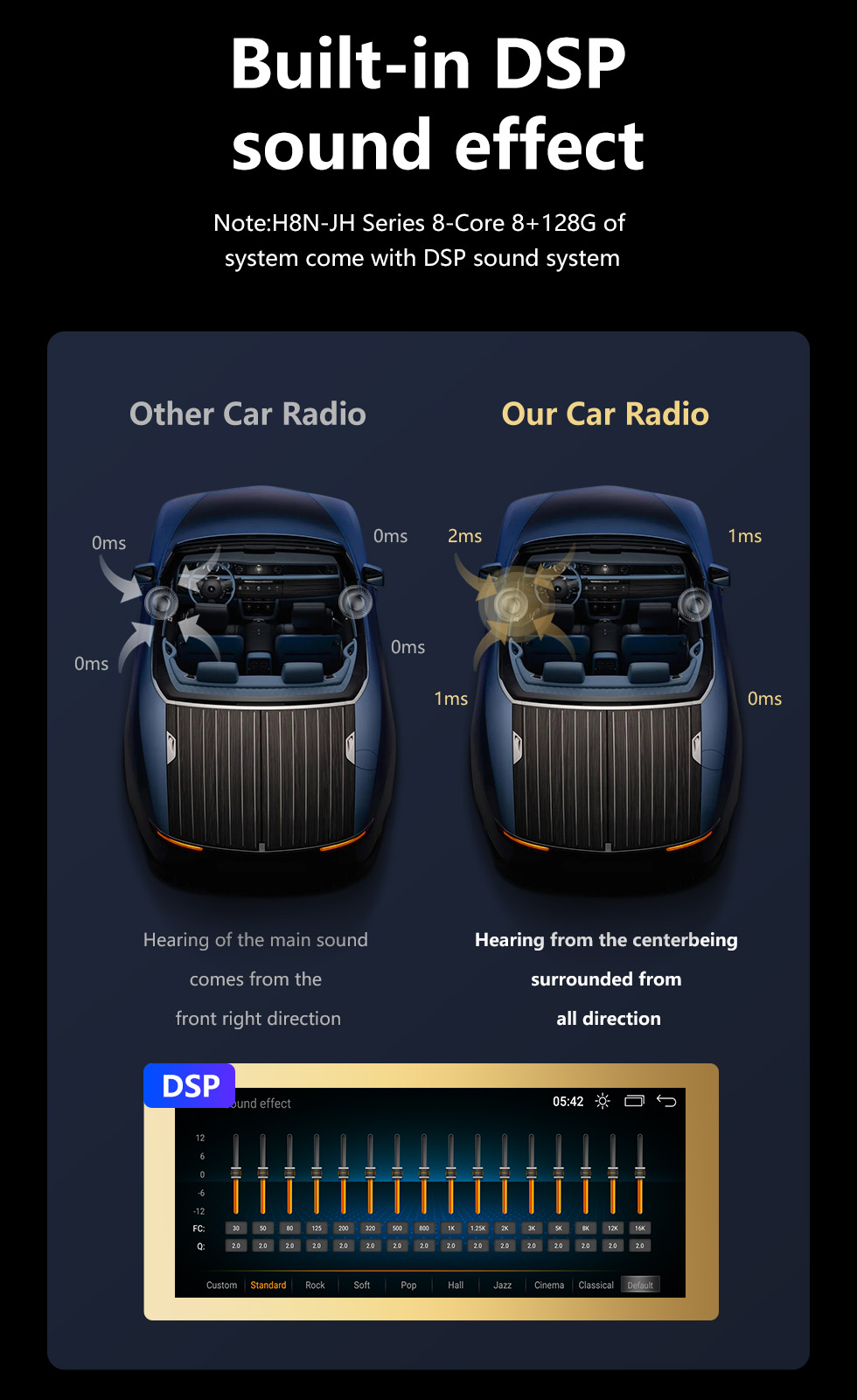 Seicane Pantalla táctil HD de 12,3 pulgadas para 2011-2019 2020 2021 2022 BMW X3 X4 F25 F26 Radio Android 11.0 Sistema de navegación GPS con soporte Bluetooth Carplay TPMS