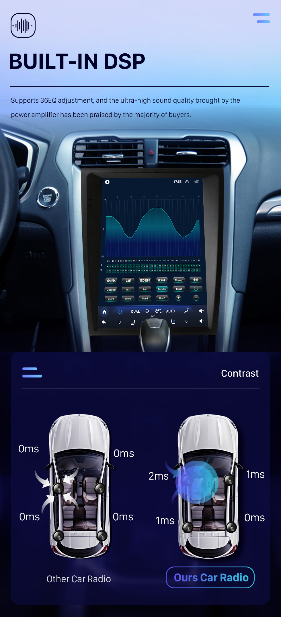 Seicane Radio de navigation GPS à écran tactile Android 10.0 HD de 12,1 pouces pour Ford Mondeo Fusion MK5 2013-2018 avec prise en charge Bluetooth Carplay Caméra TPMS AHD