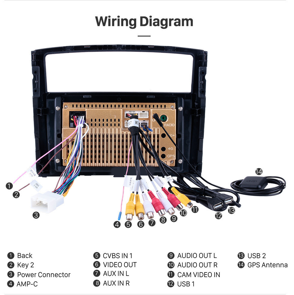 Mitsubishi Pajero Radio Wiring Diagram - Wiring Diagram Schemas